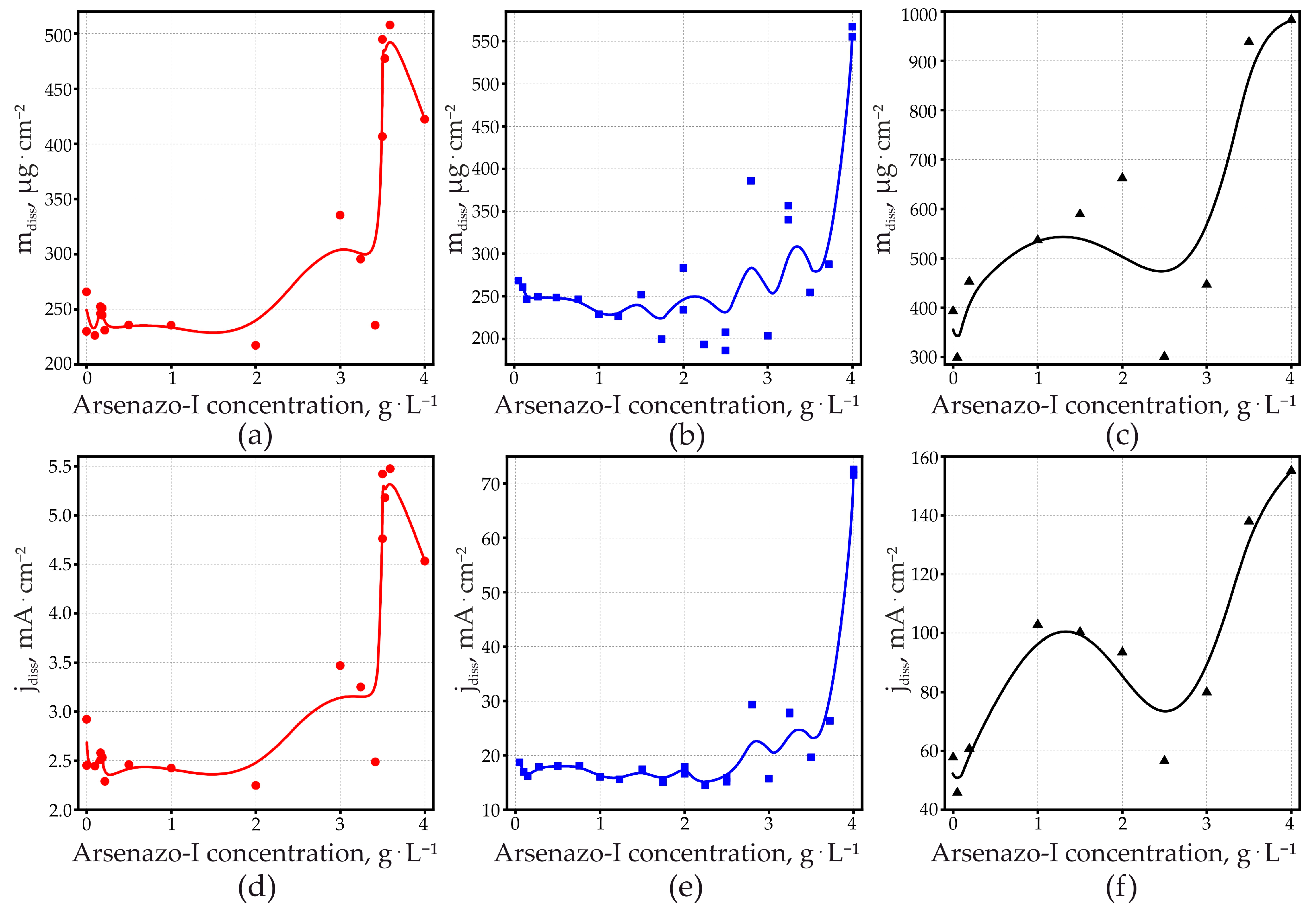 Materials 14 05118 g005 Materials 14 05118 g005