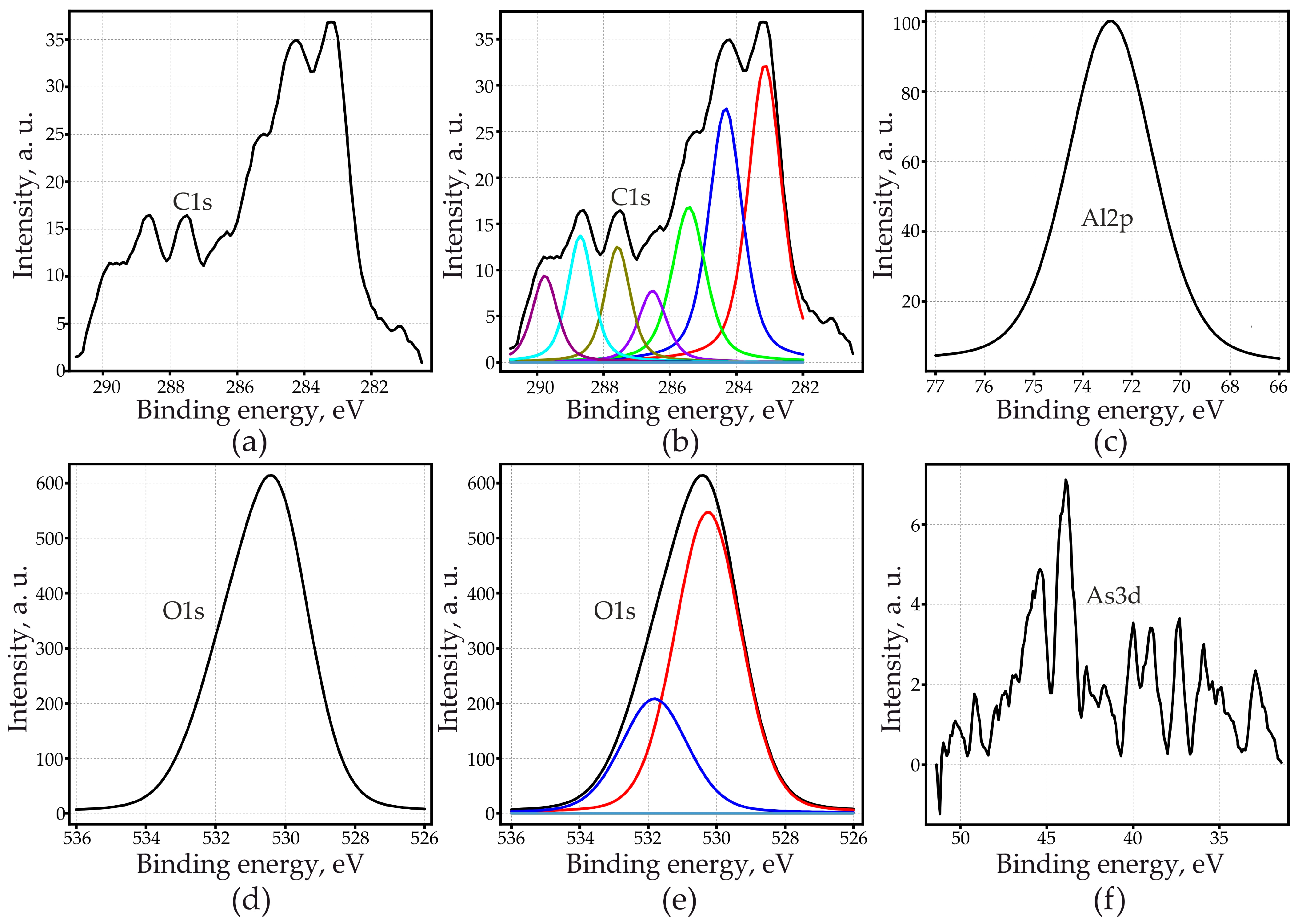 Materials 14 05118 g008 Materials 14 05118 g008