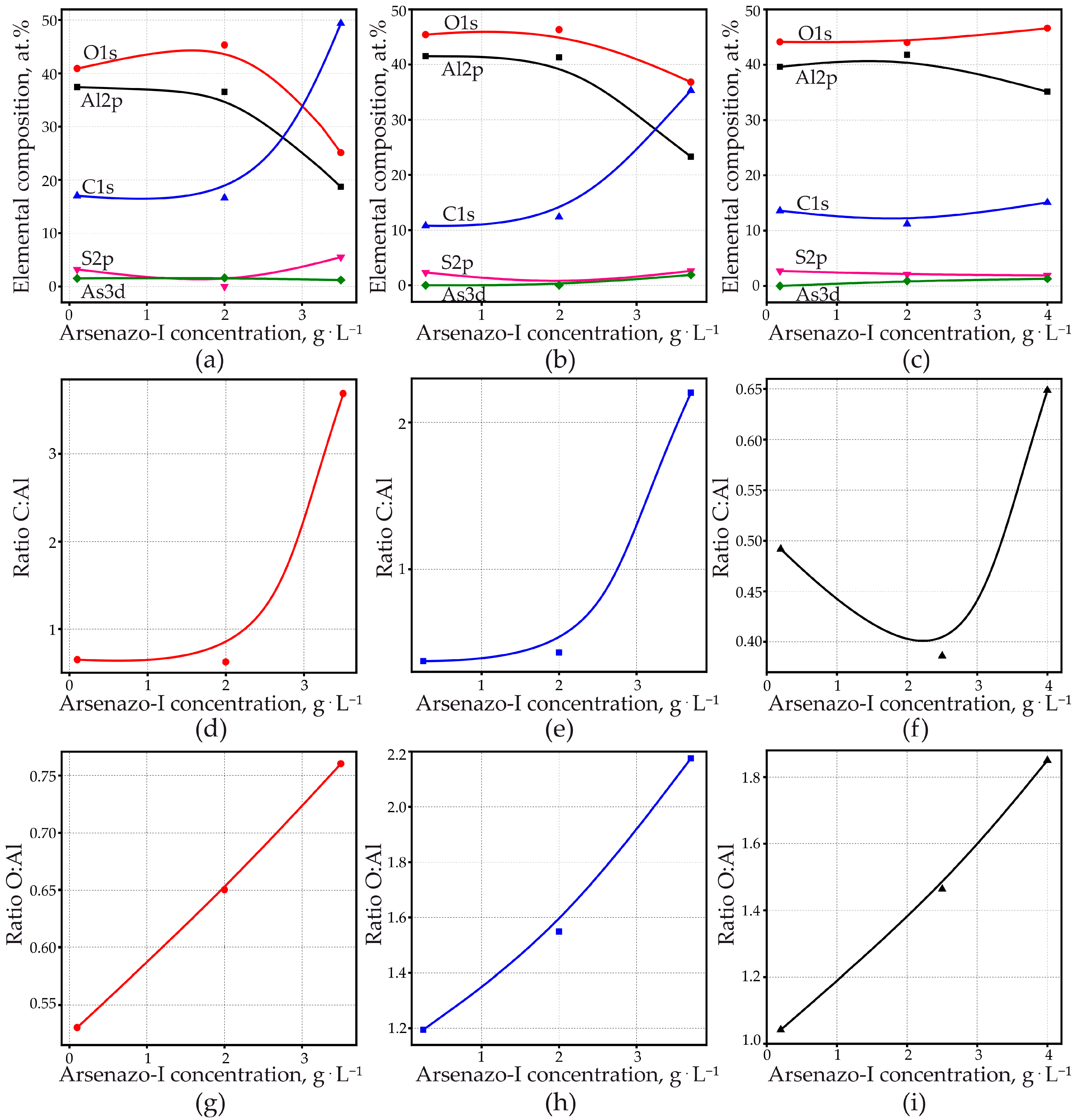 Materials 14 05118 g009 Materials 14 05118 g009