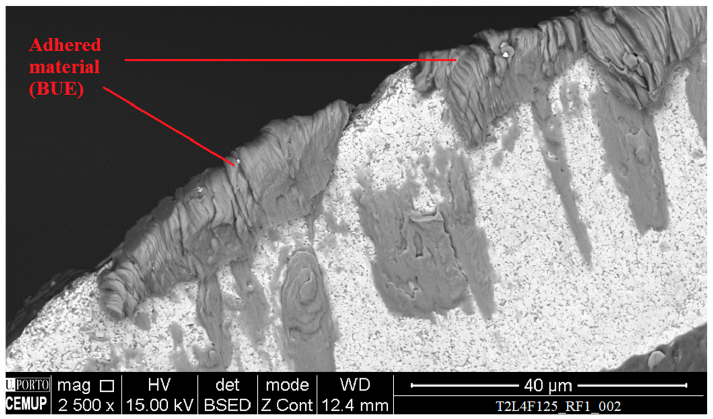 Materials 14 05122 g009 550