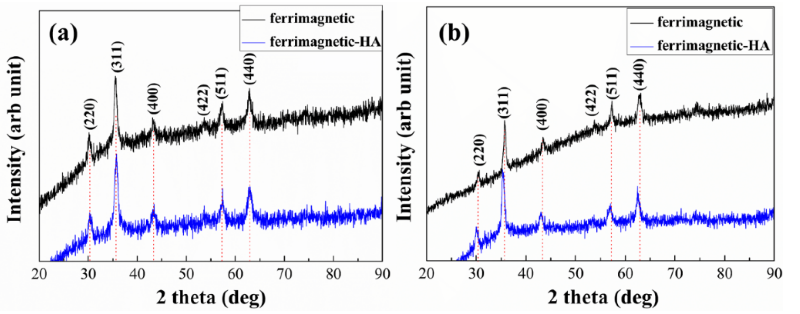 Materials 14 05125 g001 550