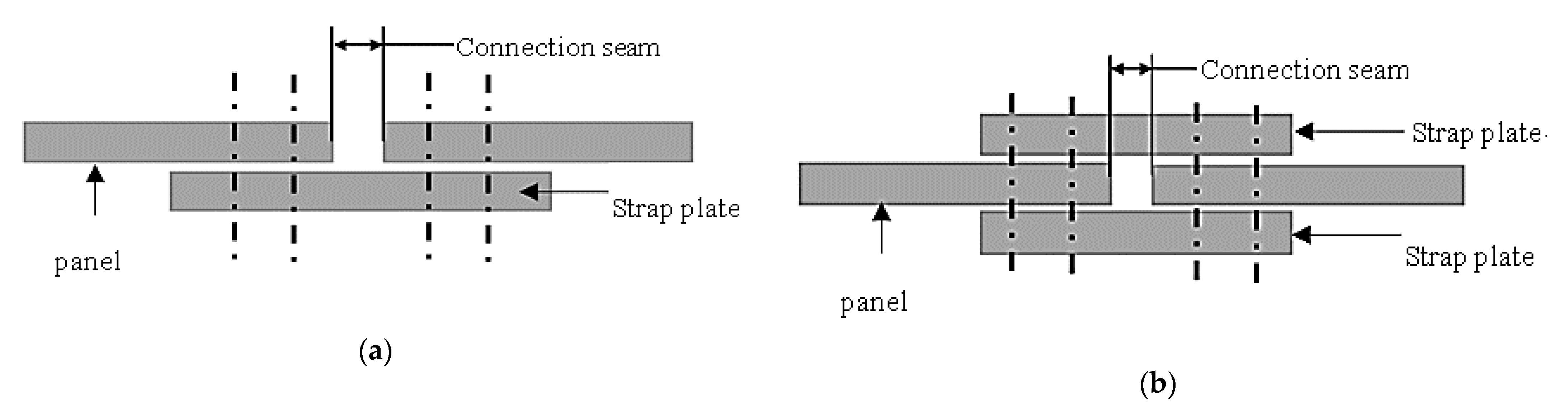 Materials 14 05127 g002 550