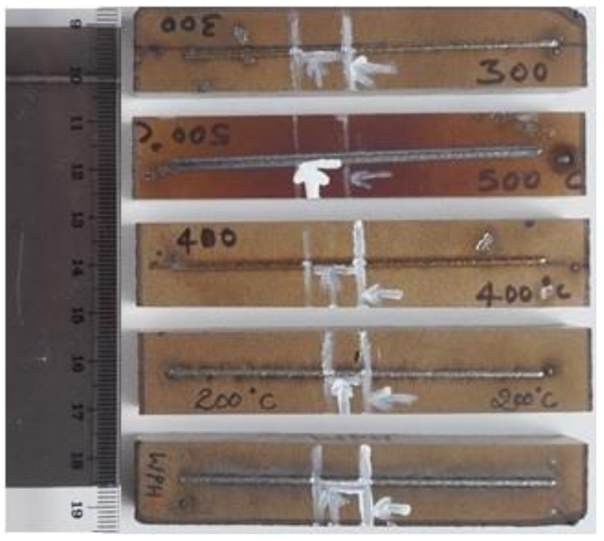 Materials 14 05129 g003