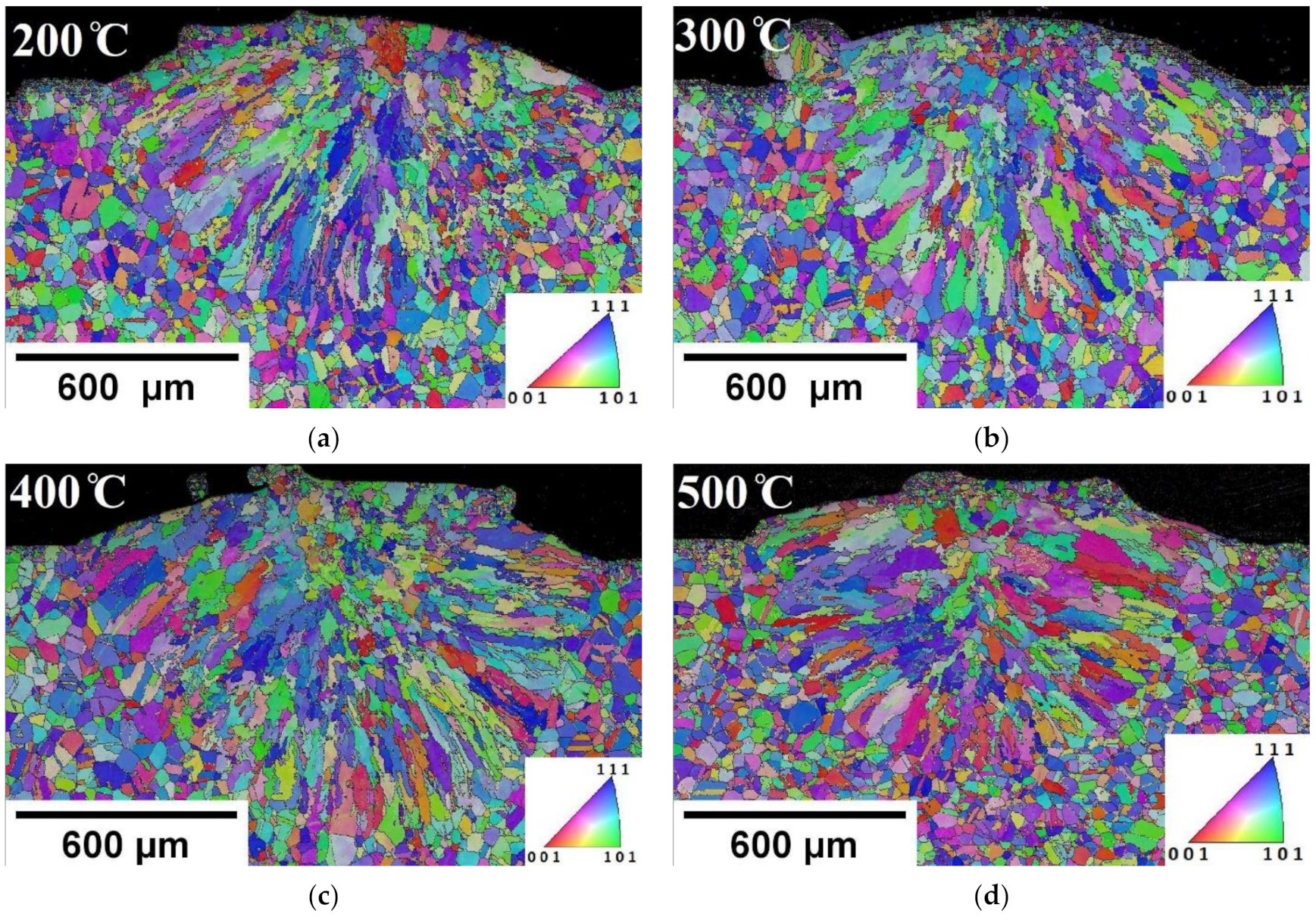Materials 14 05129 g007a