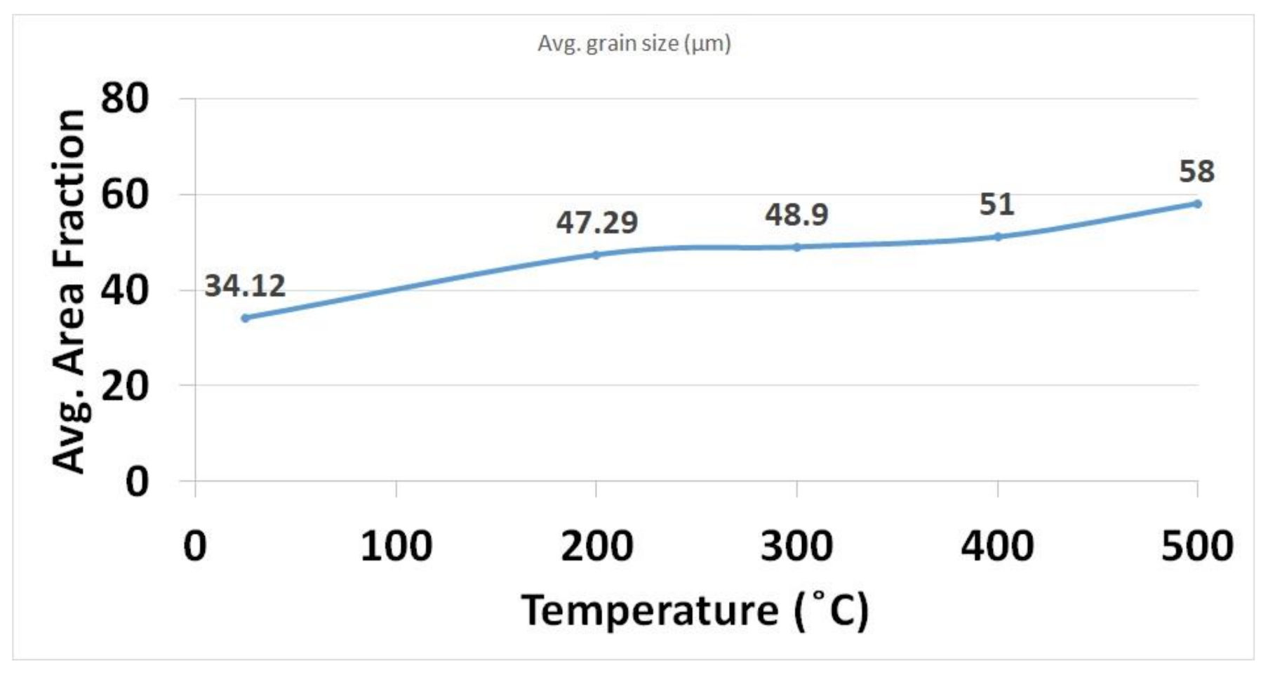 Materials 14 05129 g009