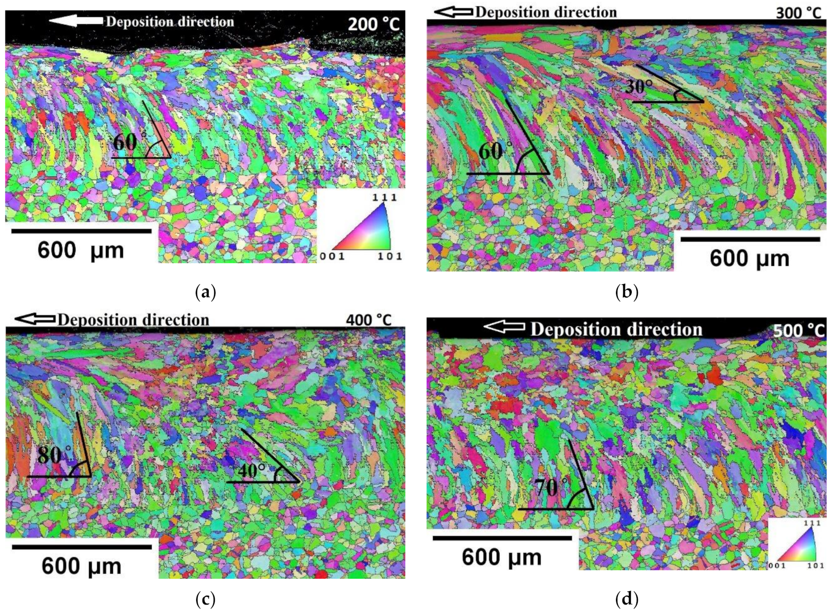 Materials 14 05129 g011