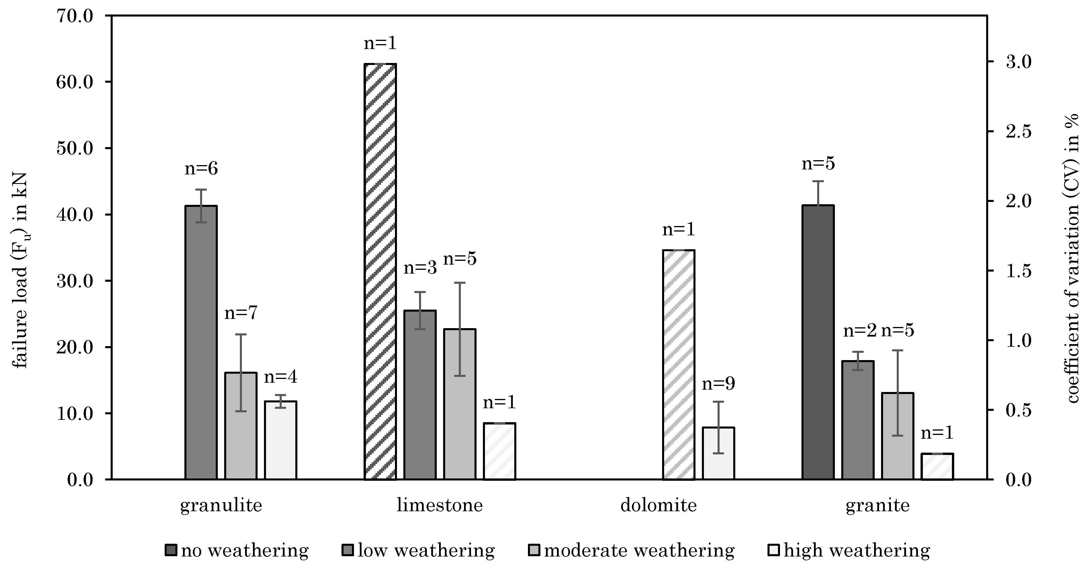 Materials 14 05130 g004 550