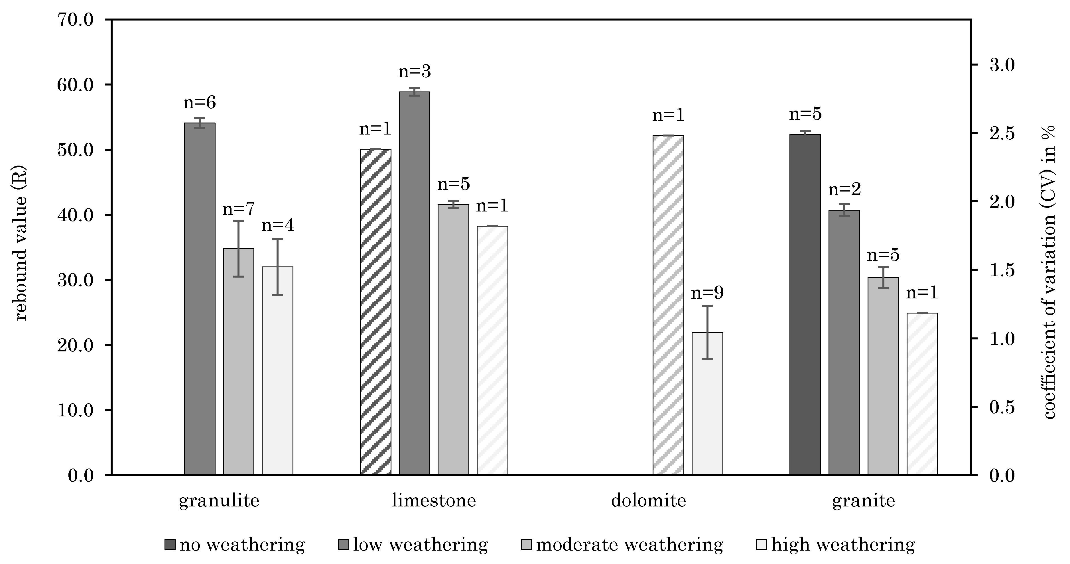 Materials 14 05130 g006 550