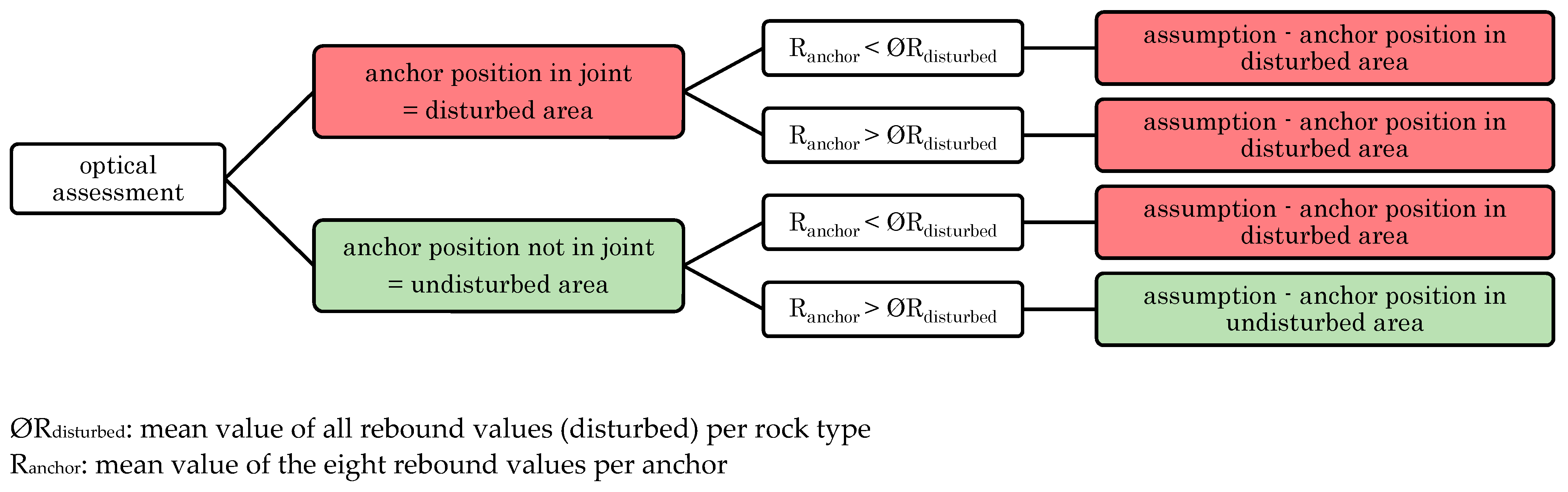 Materials 14 05130 g008 550