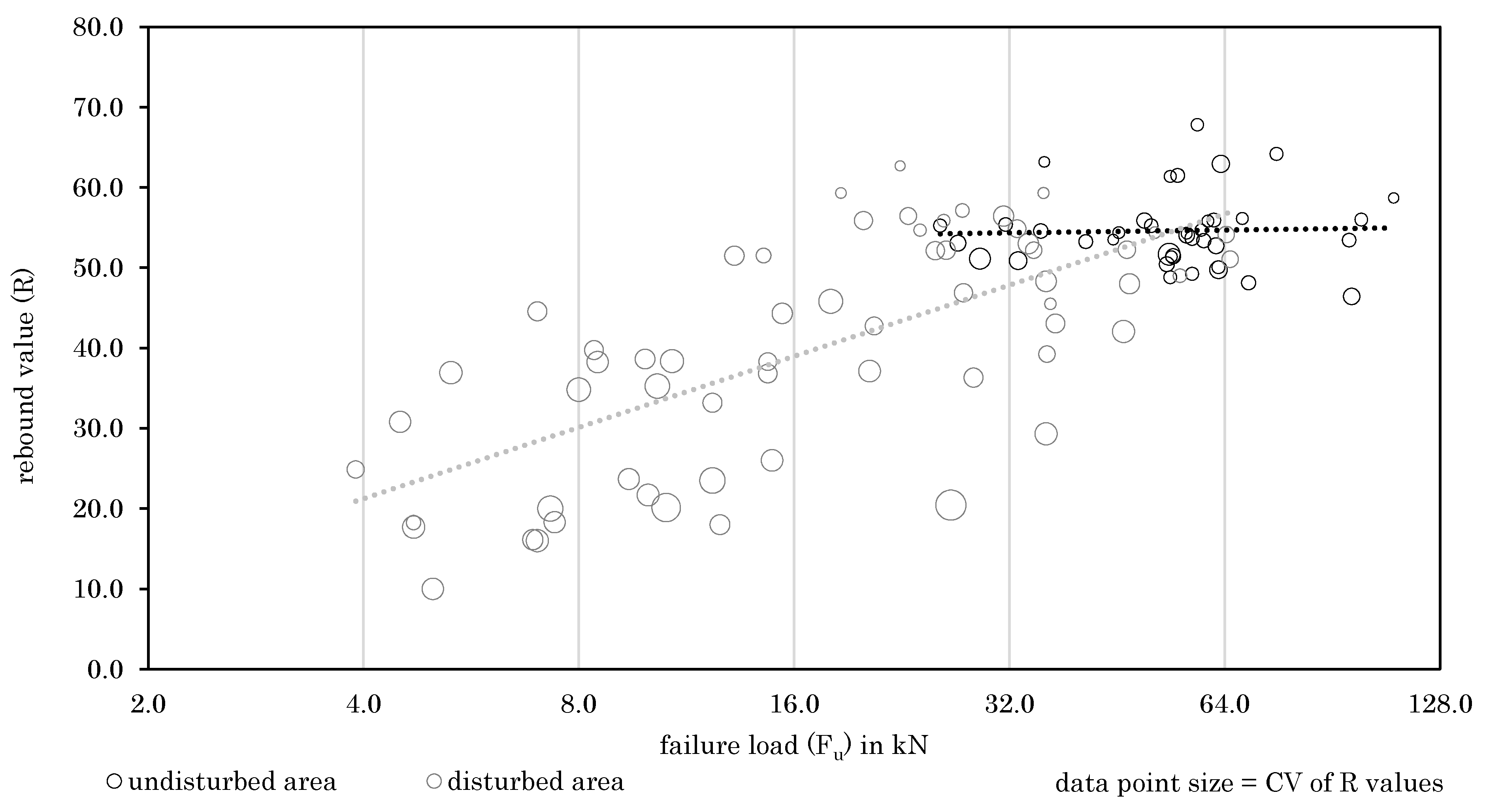 Materials 14 05130 g010 550