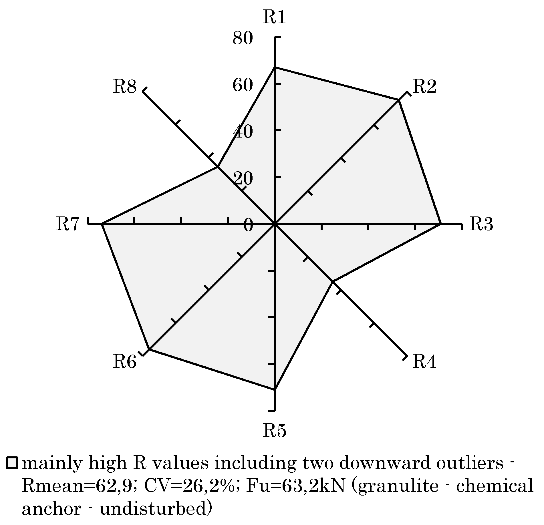 Materials 14 05130 g012 550
