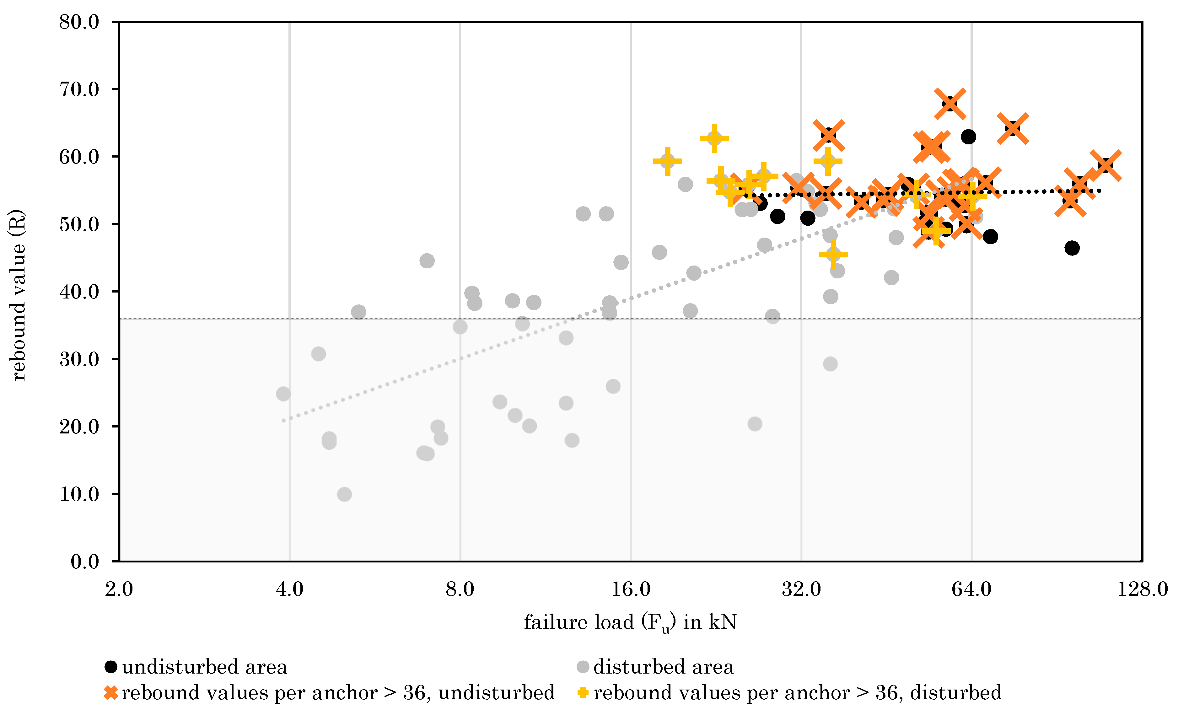 Materials 14 05130 g013 550
