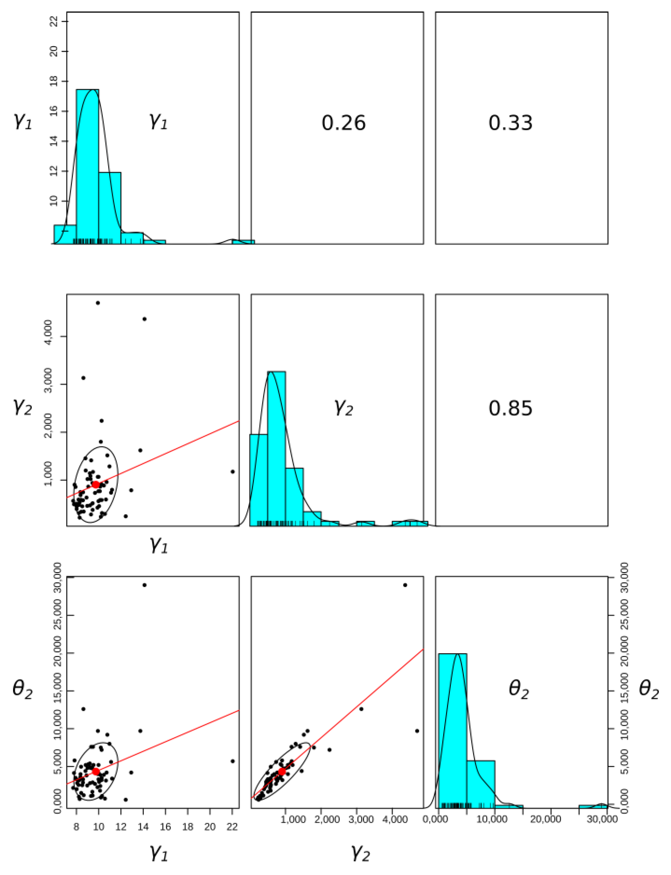 Materials 14 05131 g011