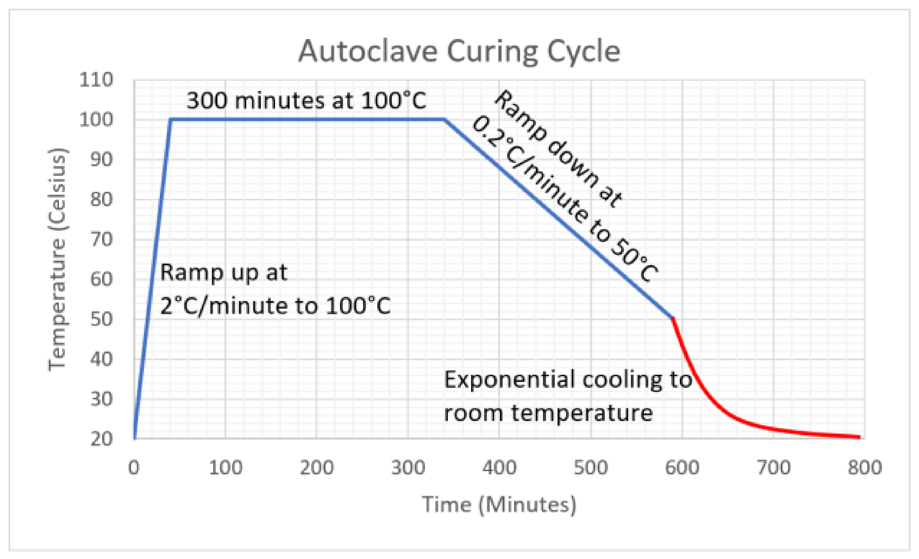 Materials 14 05133 g004