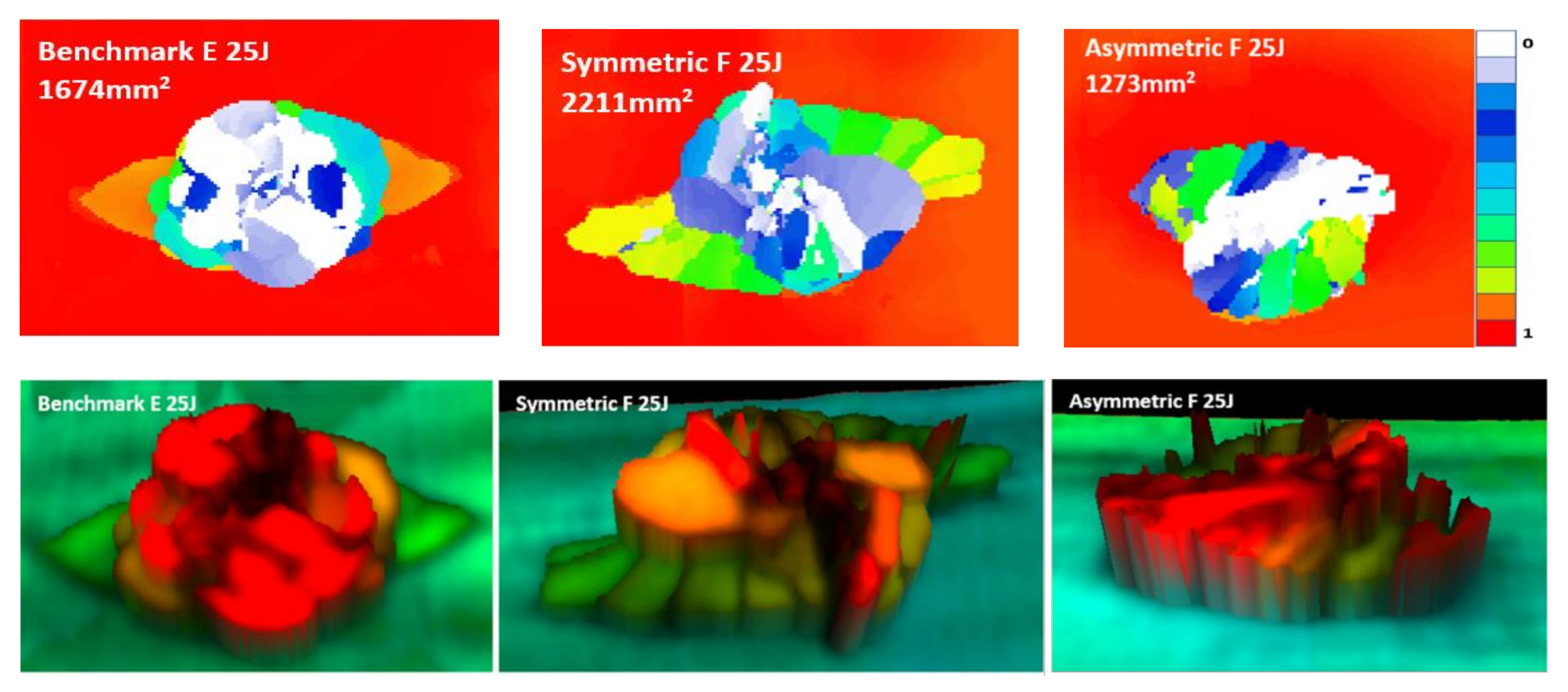 Materials 14 05133 g014