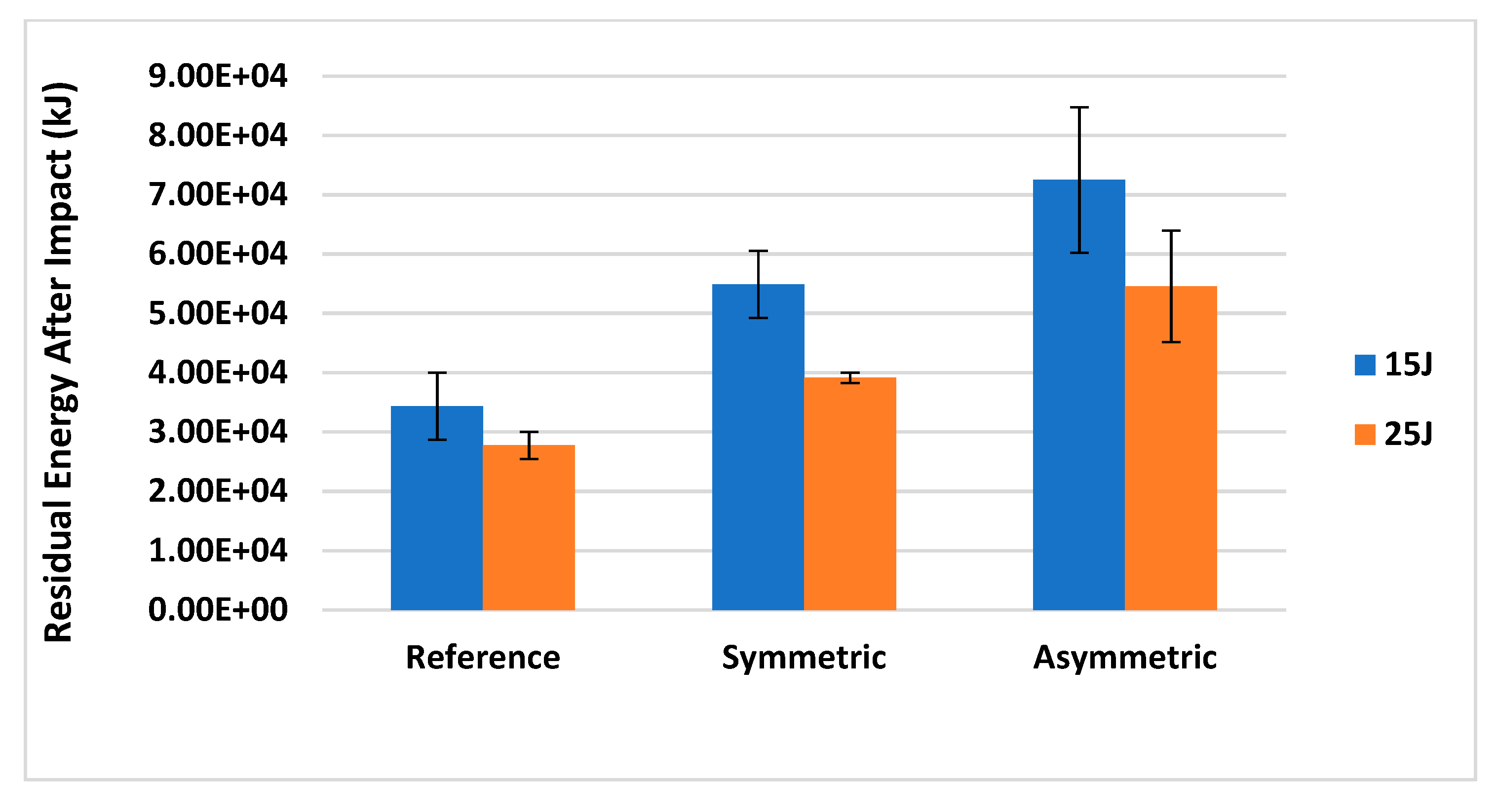 Materials 14 05133 g015