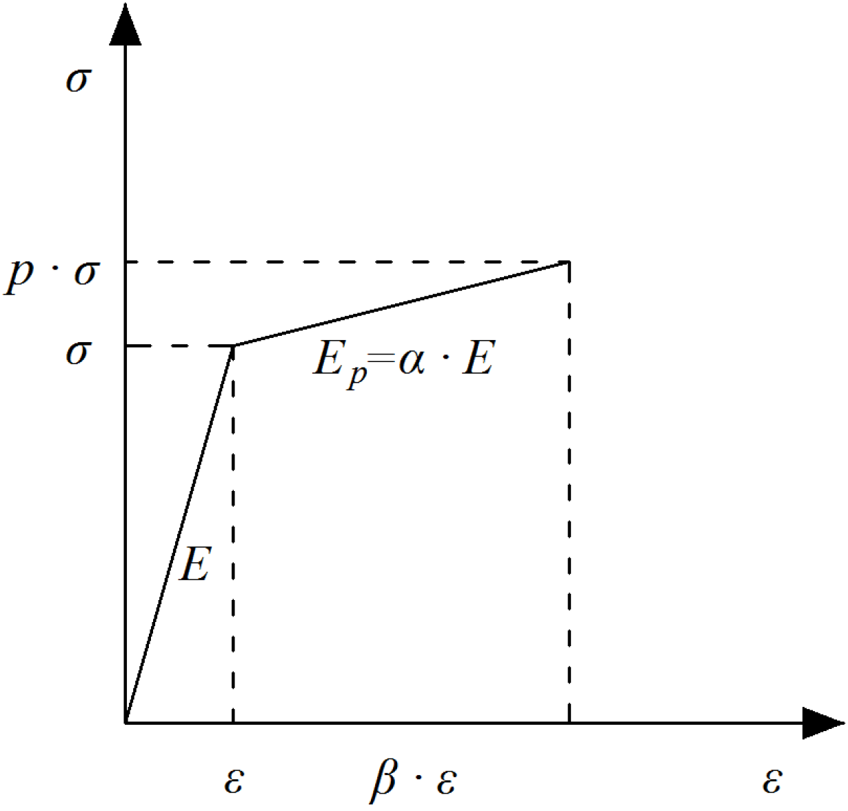 Materials 14 05135 g001 550