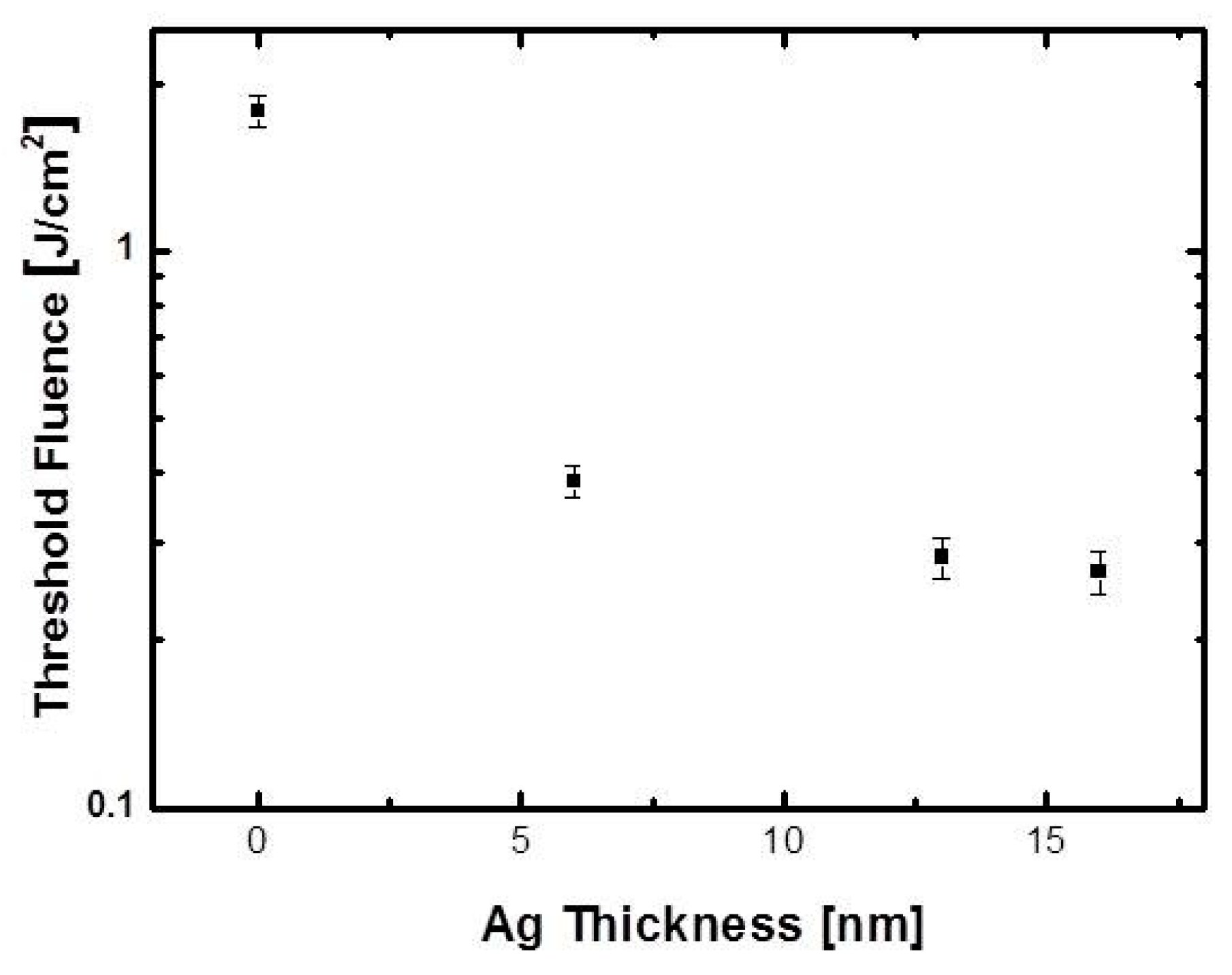 Materials 14 05136 g003 Materials 14 05136 g003