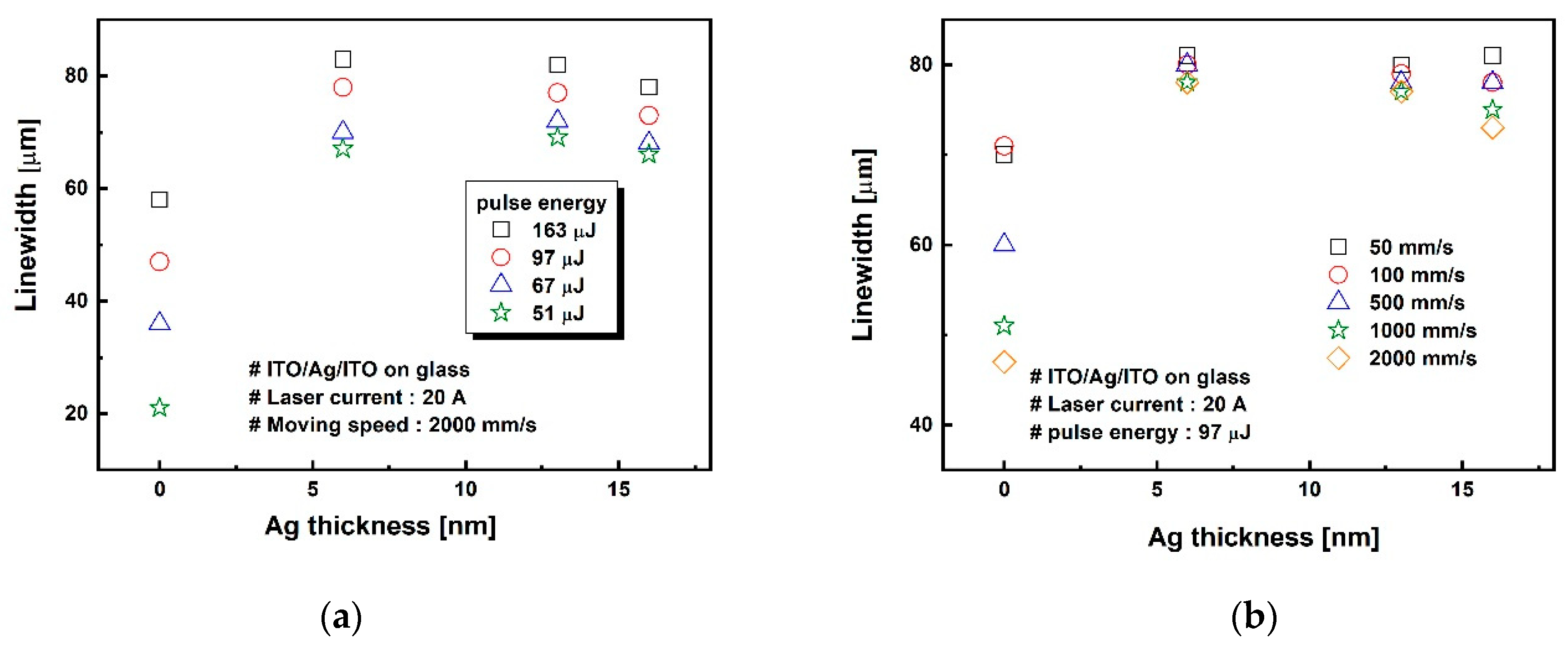 Materials 14 05136 g006 Materials 14 05136 g006