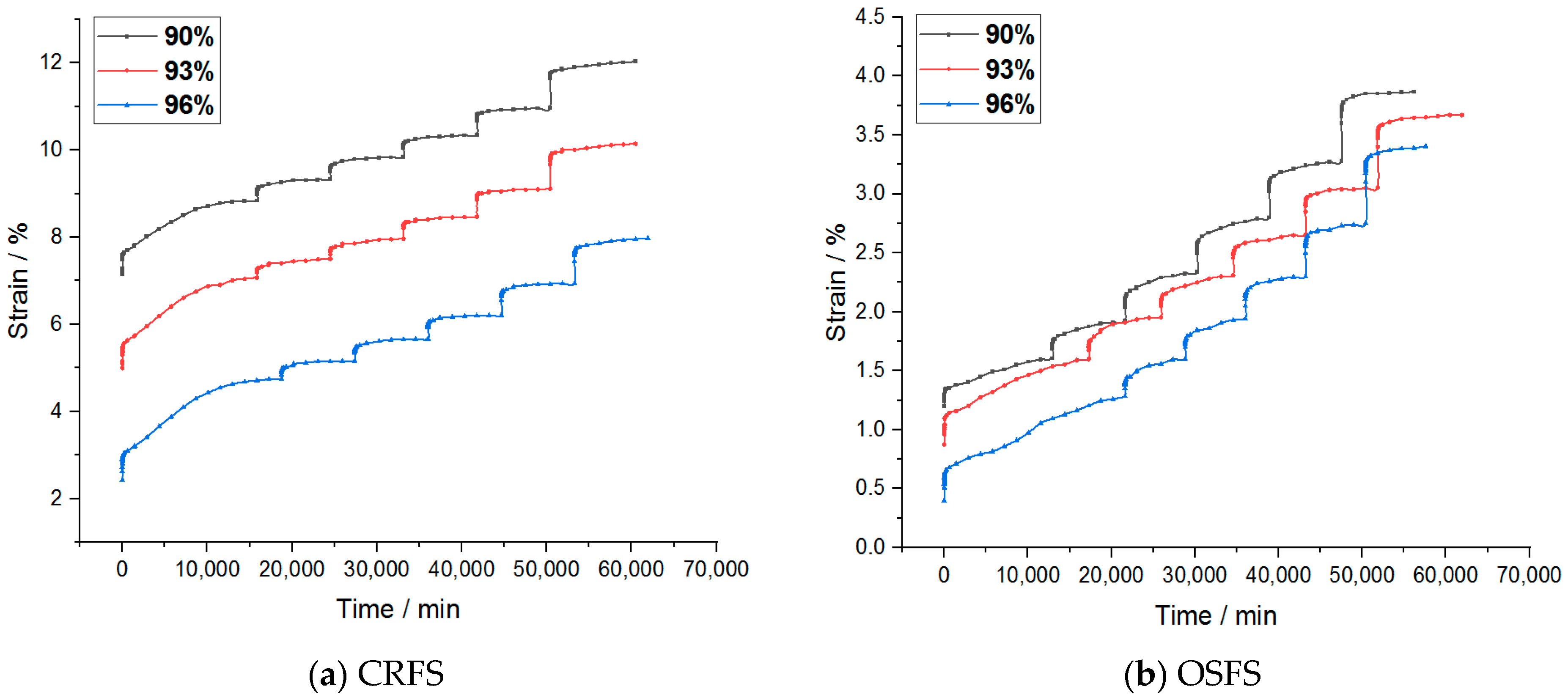 Materials 14 05138 g004 550