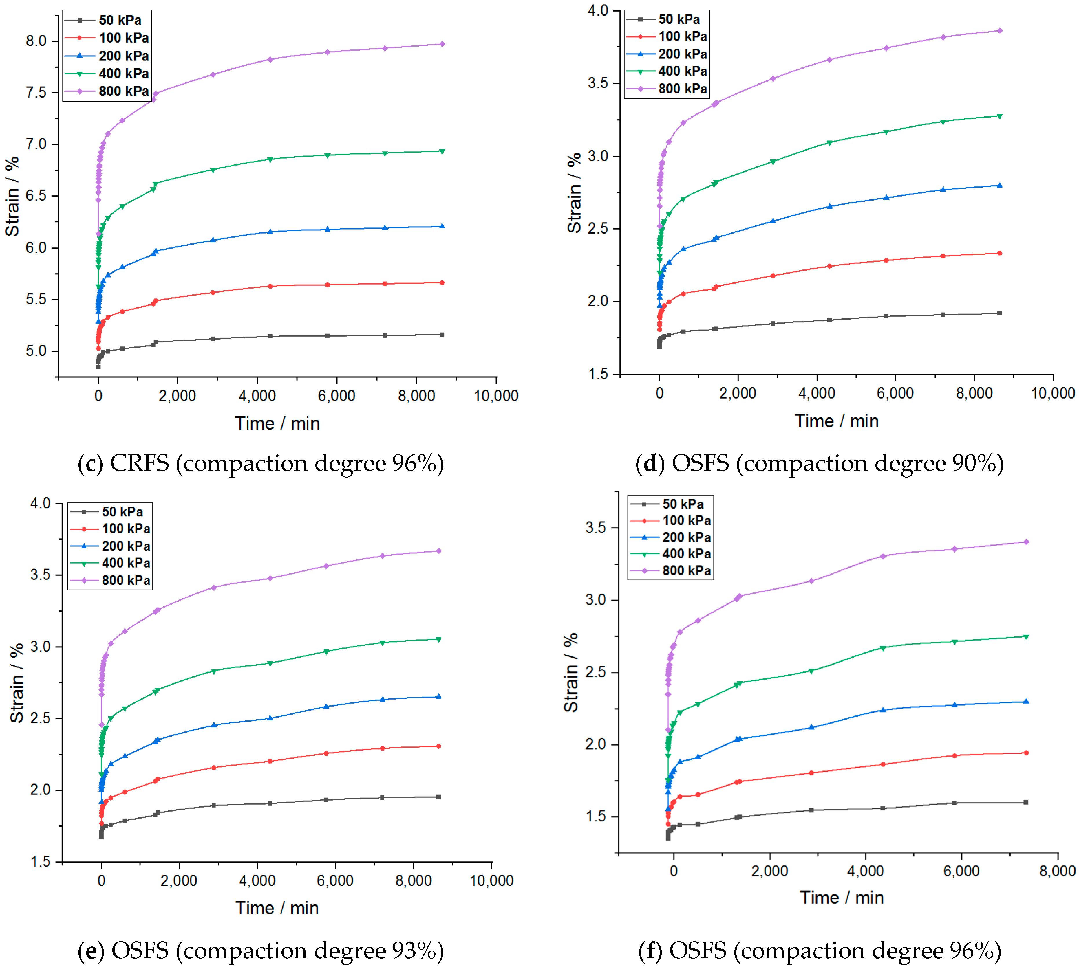 Materials 14 05138 g006b 550