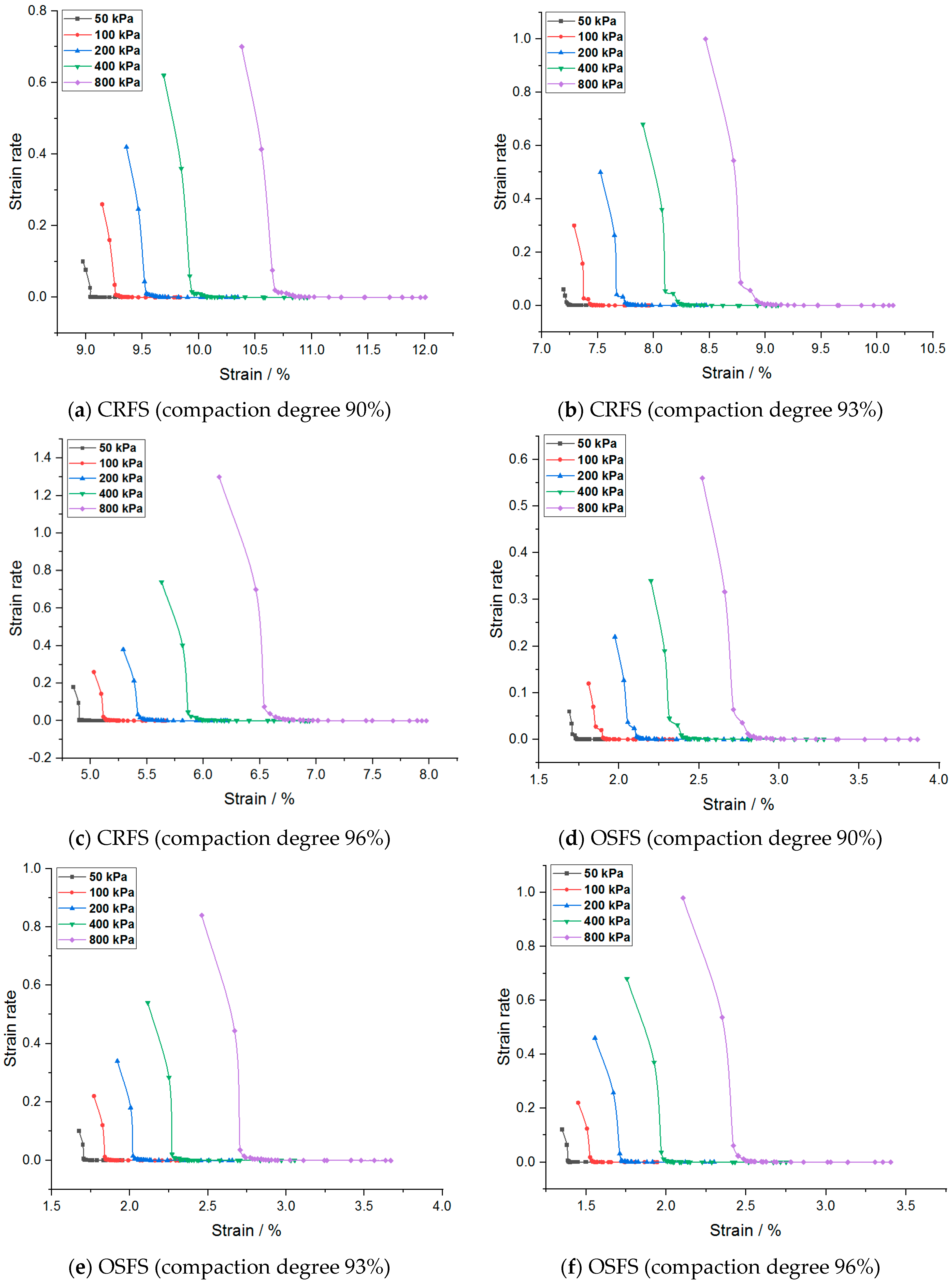 Materials 14 05138 g008 550