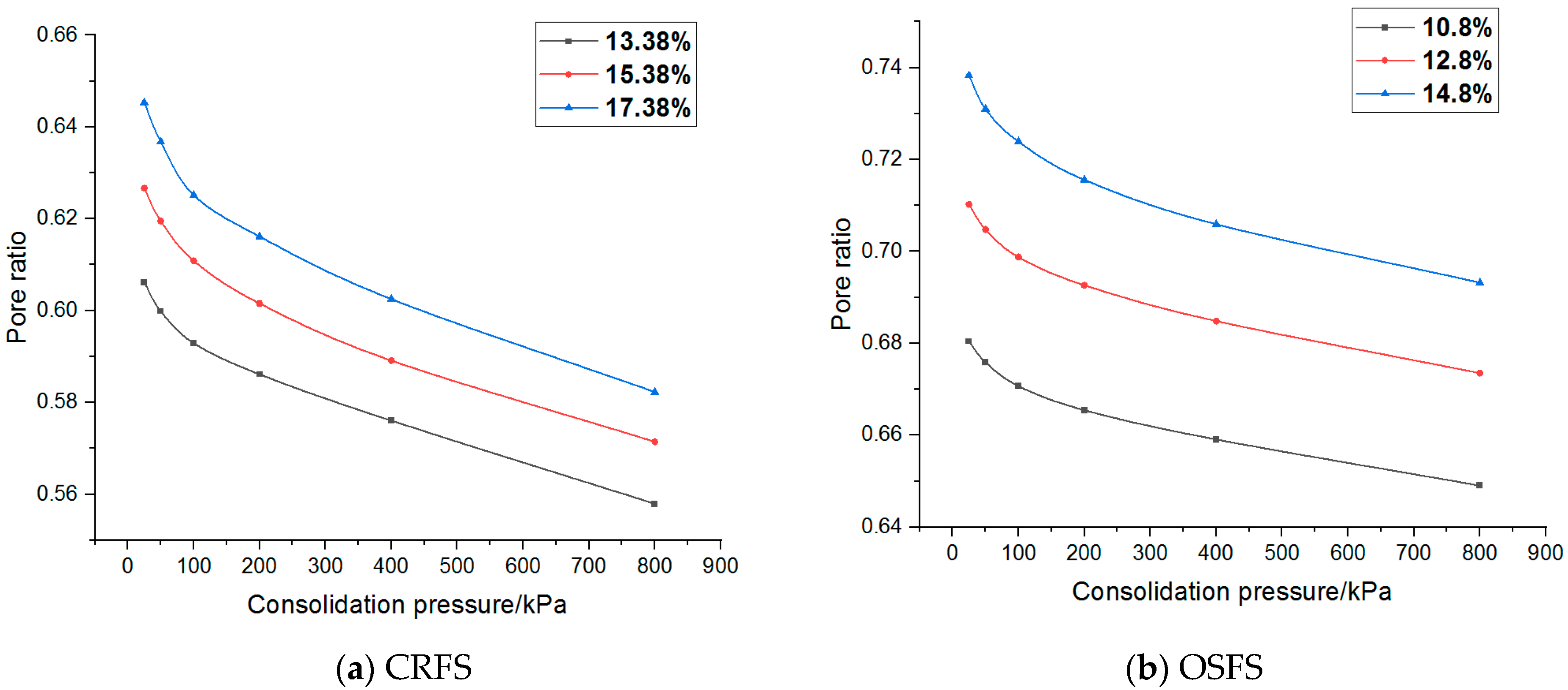 Materials 14 05138 g010 550