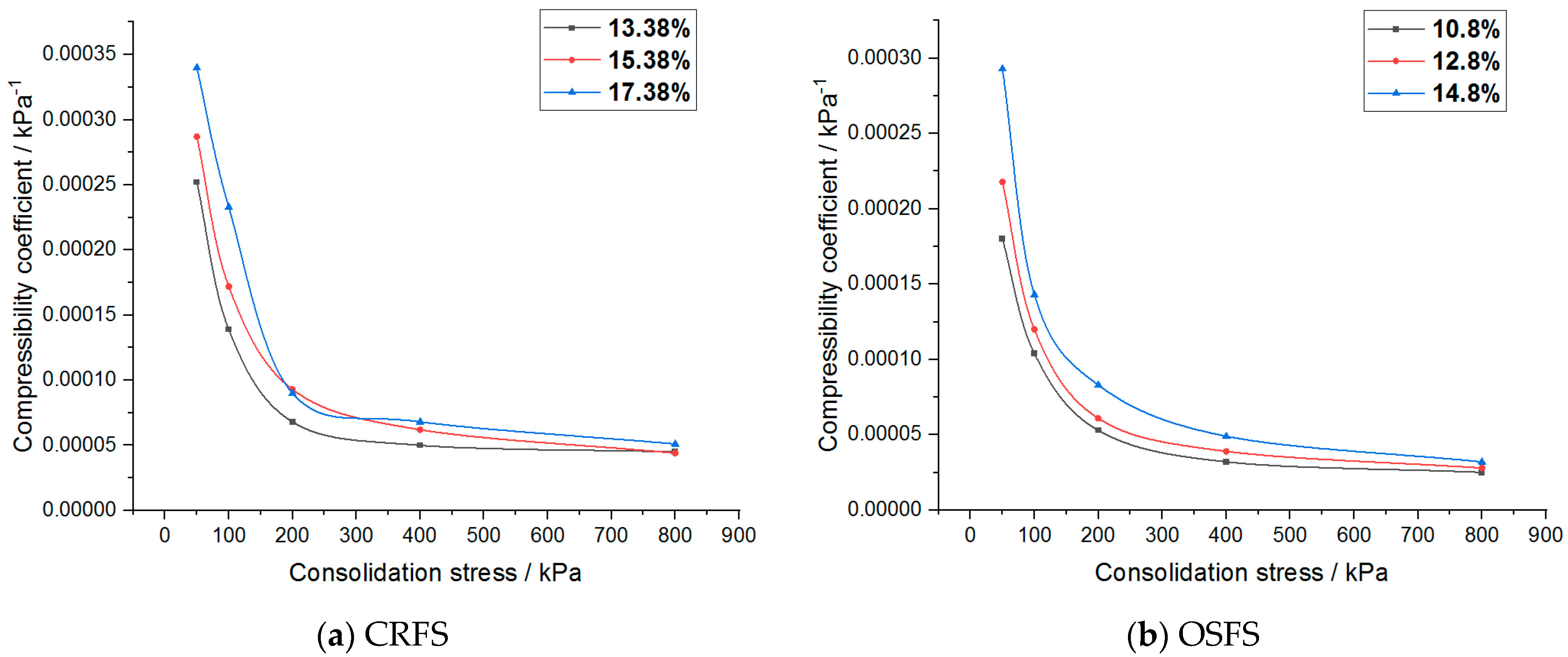 Materials 14 05138 g012 550