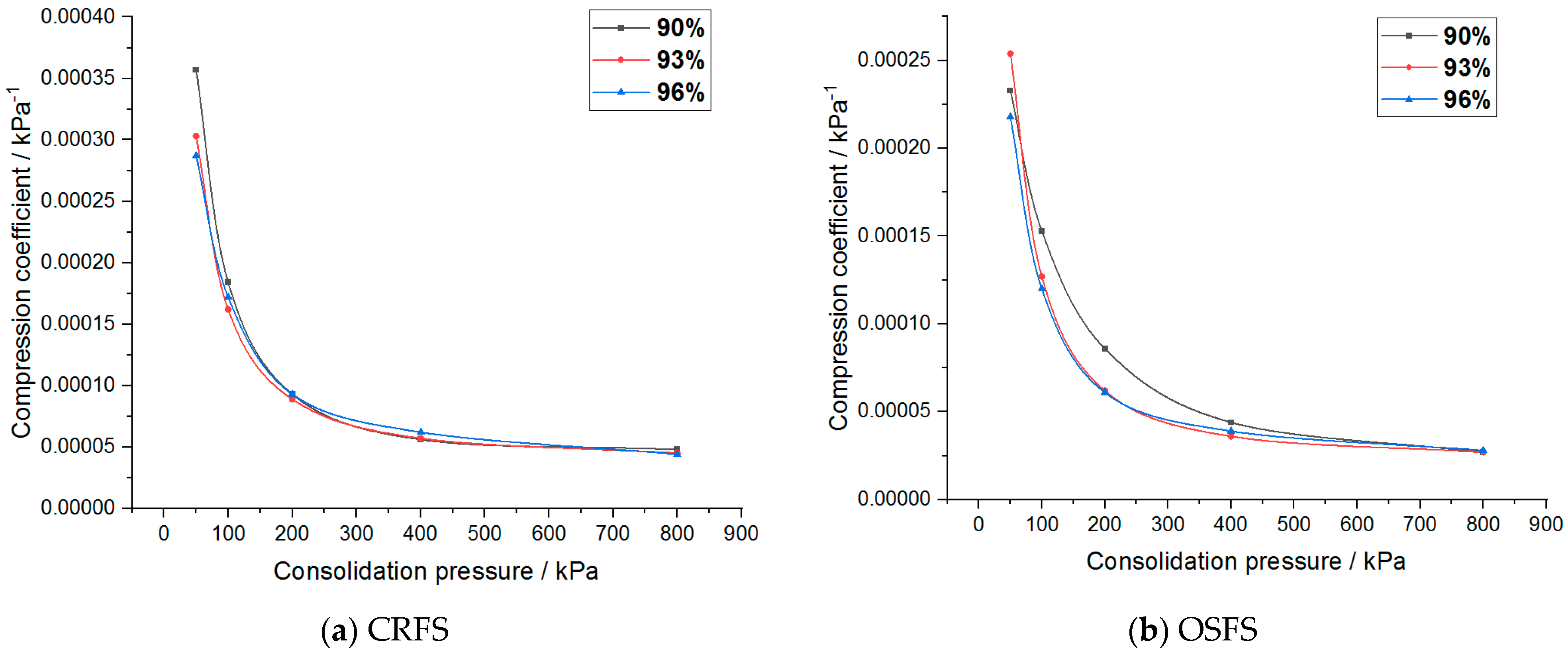 Materials 14 05138 g013 550