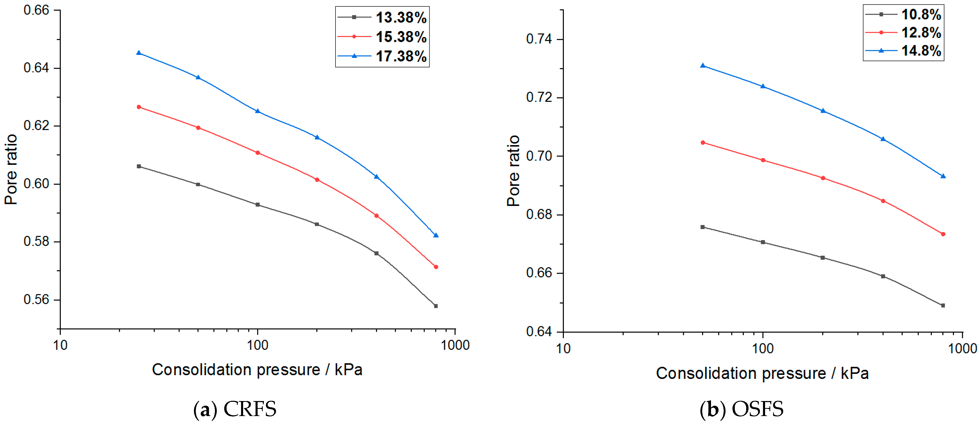 Materials 14 05138 g014 550