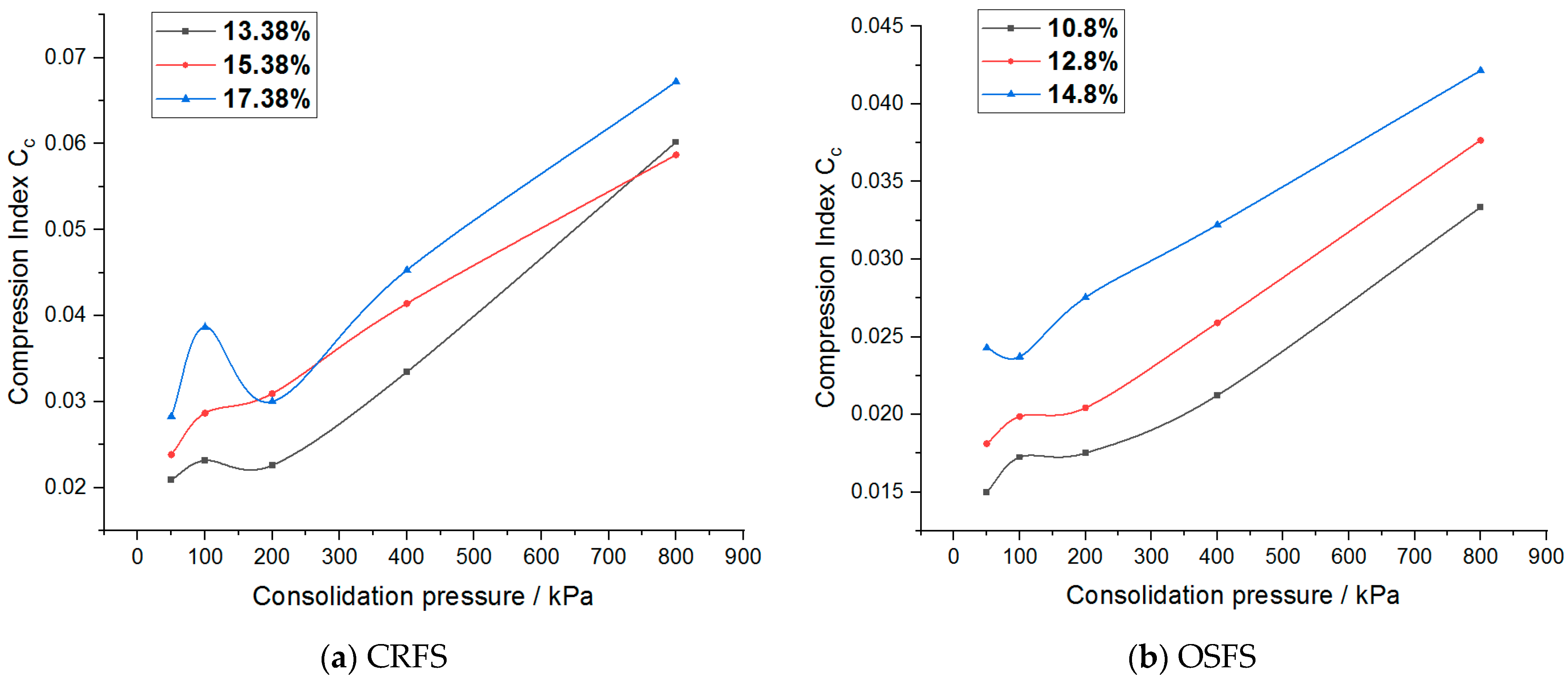 Materials 14 05138 g016 550