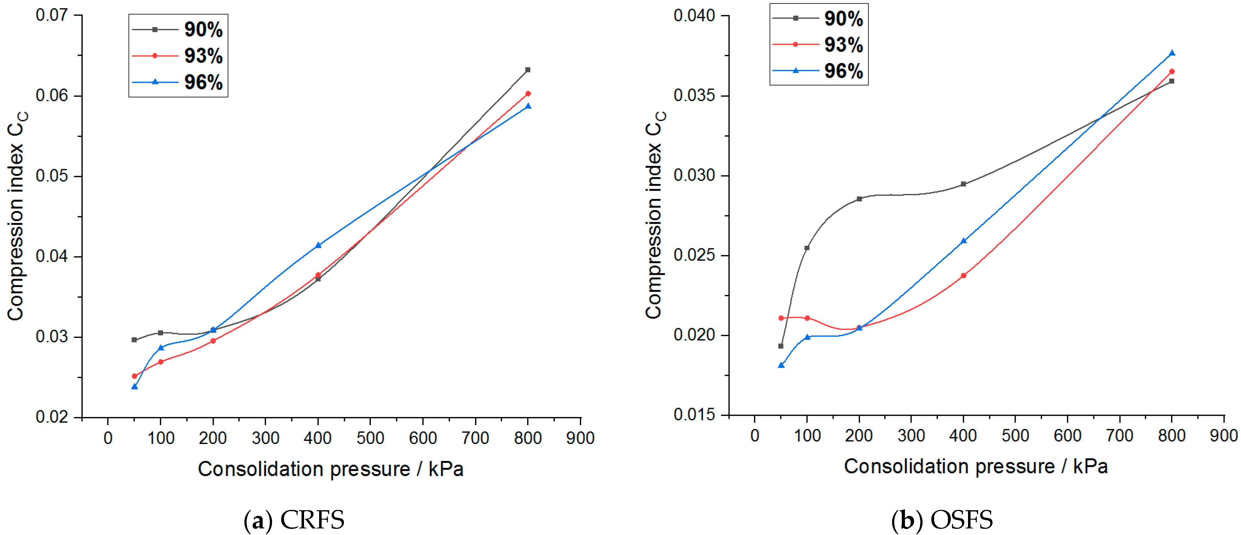 Materials 14 05138 g017 550