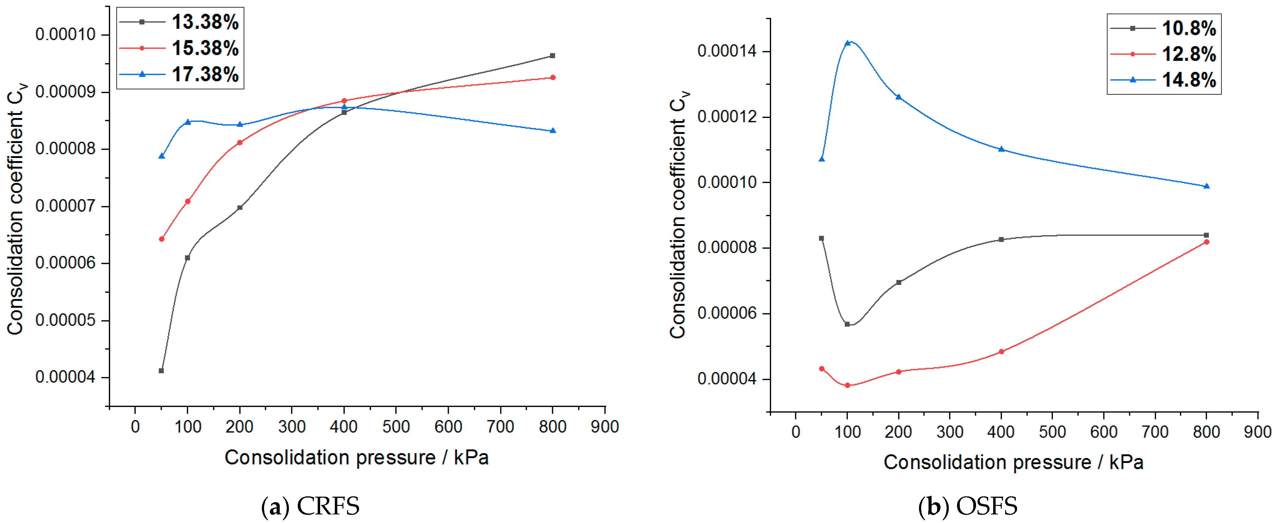 Materials 14 05138 g018 550