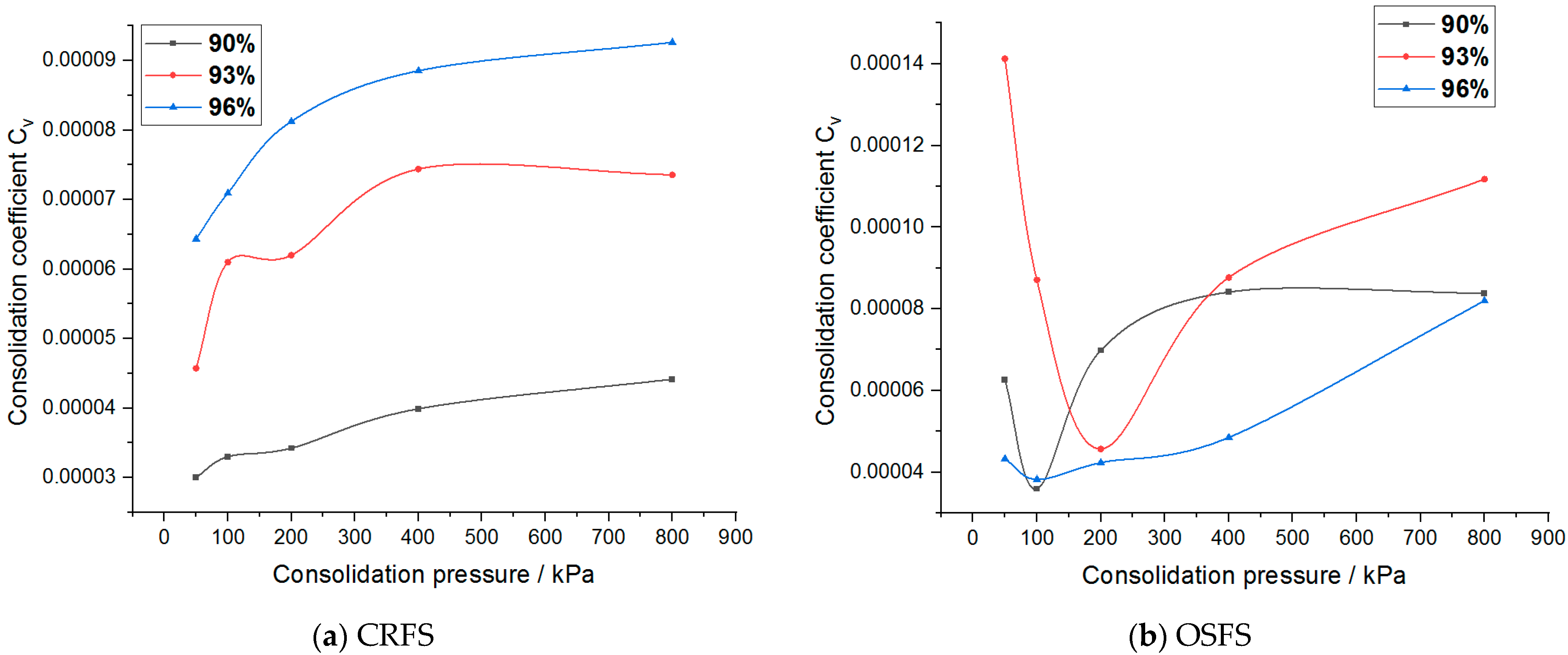 Materials 14 05138 g019 550