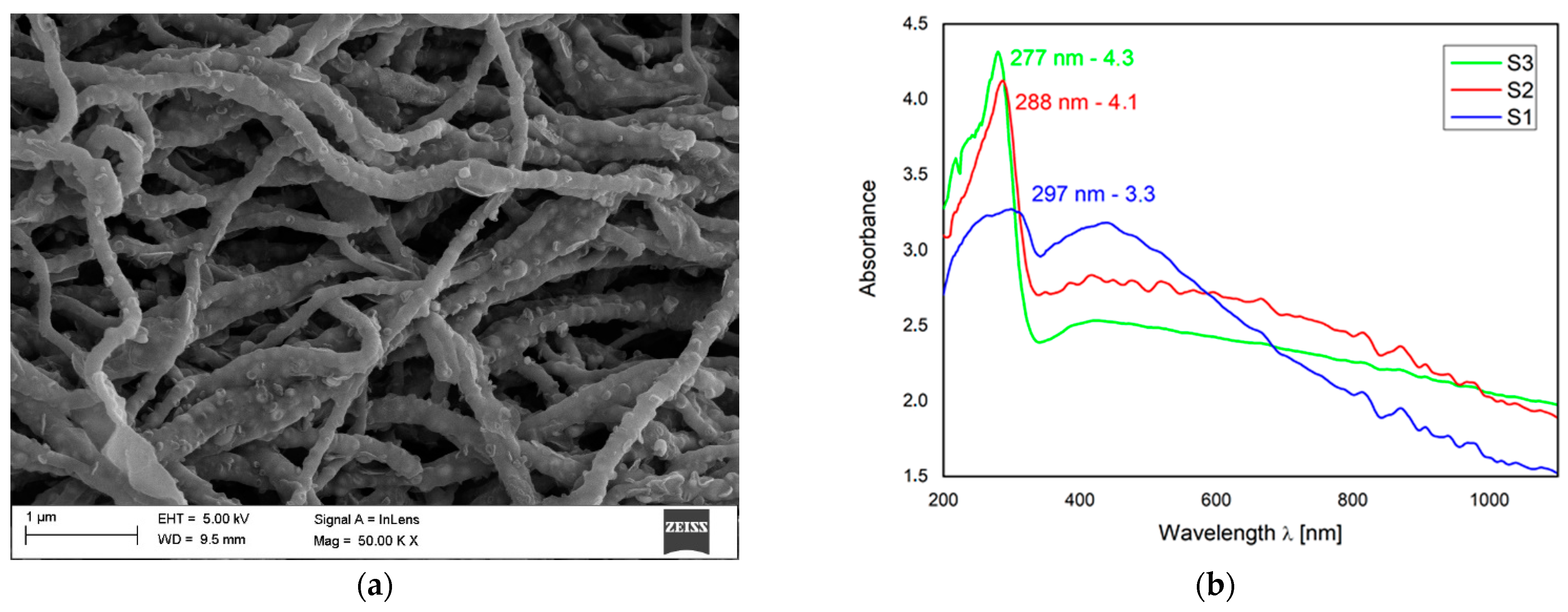 Materials 14 05139 g011