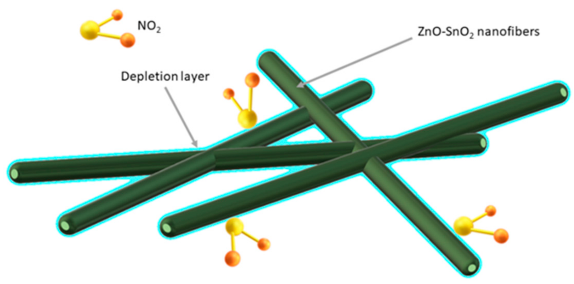 Materials 14 05139 g014