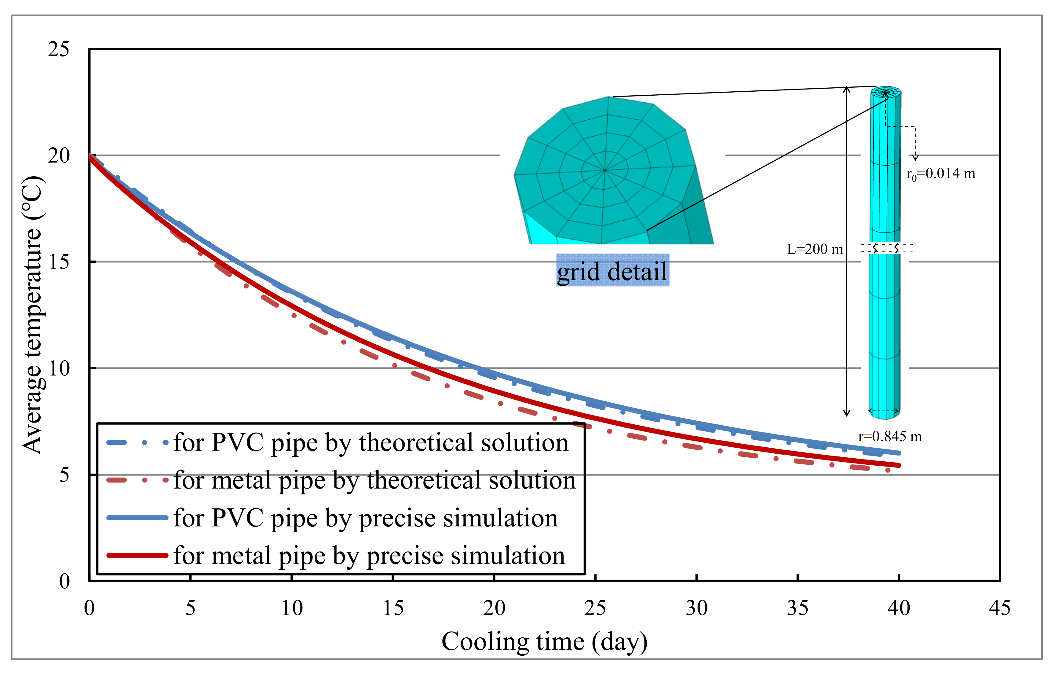 Materials 14 05142 g002 550