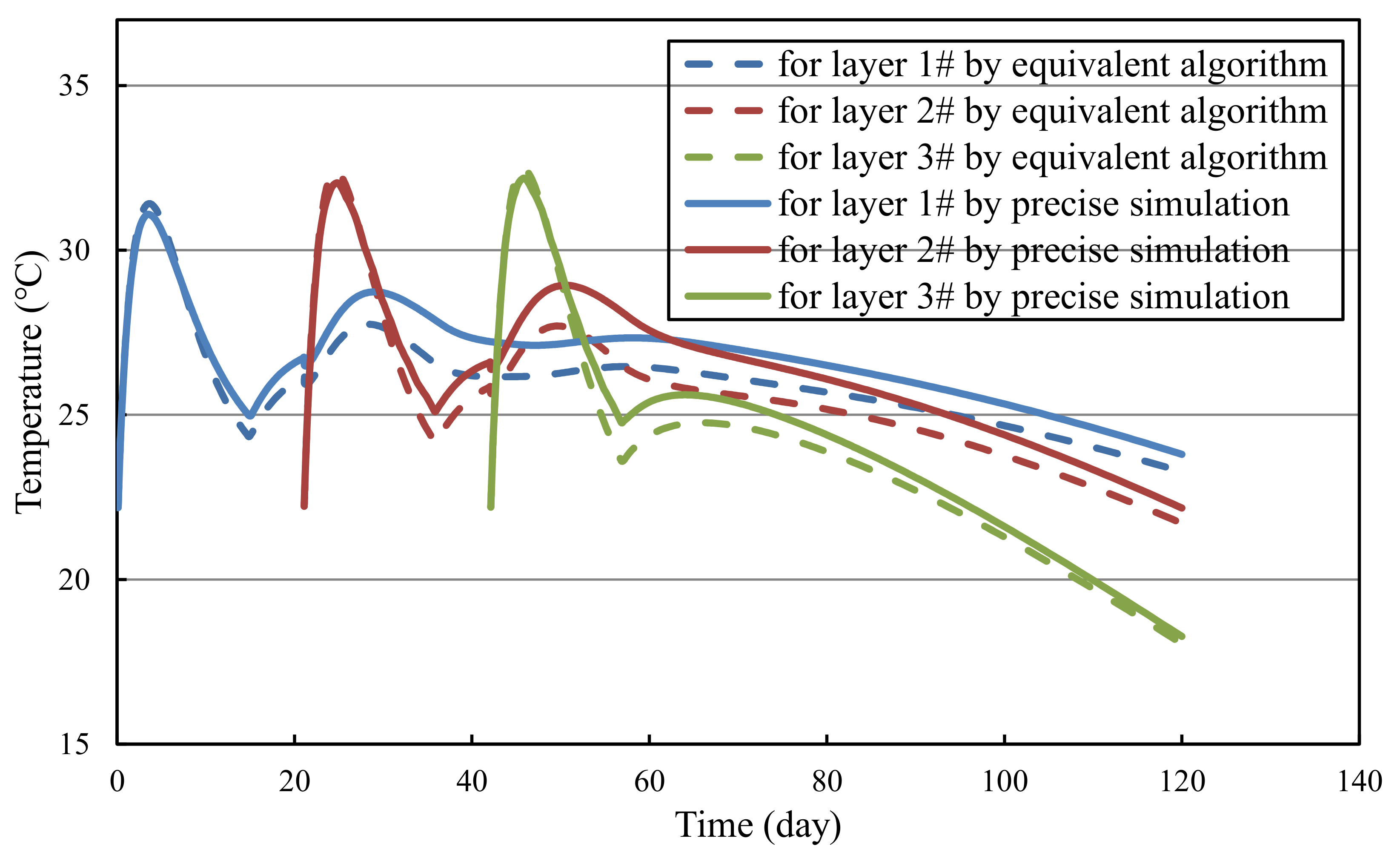 Materials 14 05142 g004 550