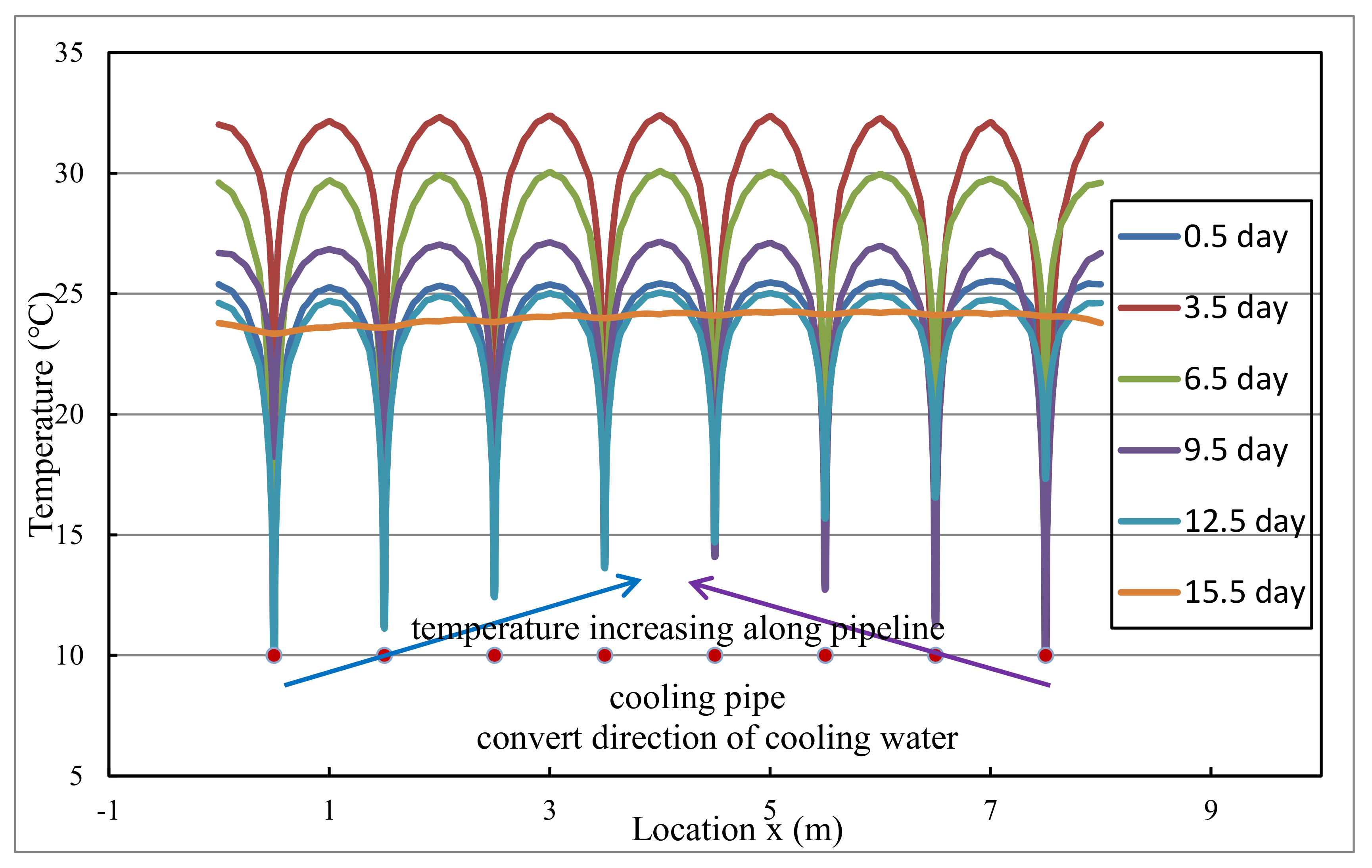 Materials 14 05142 g006 550