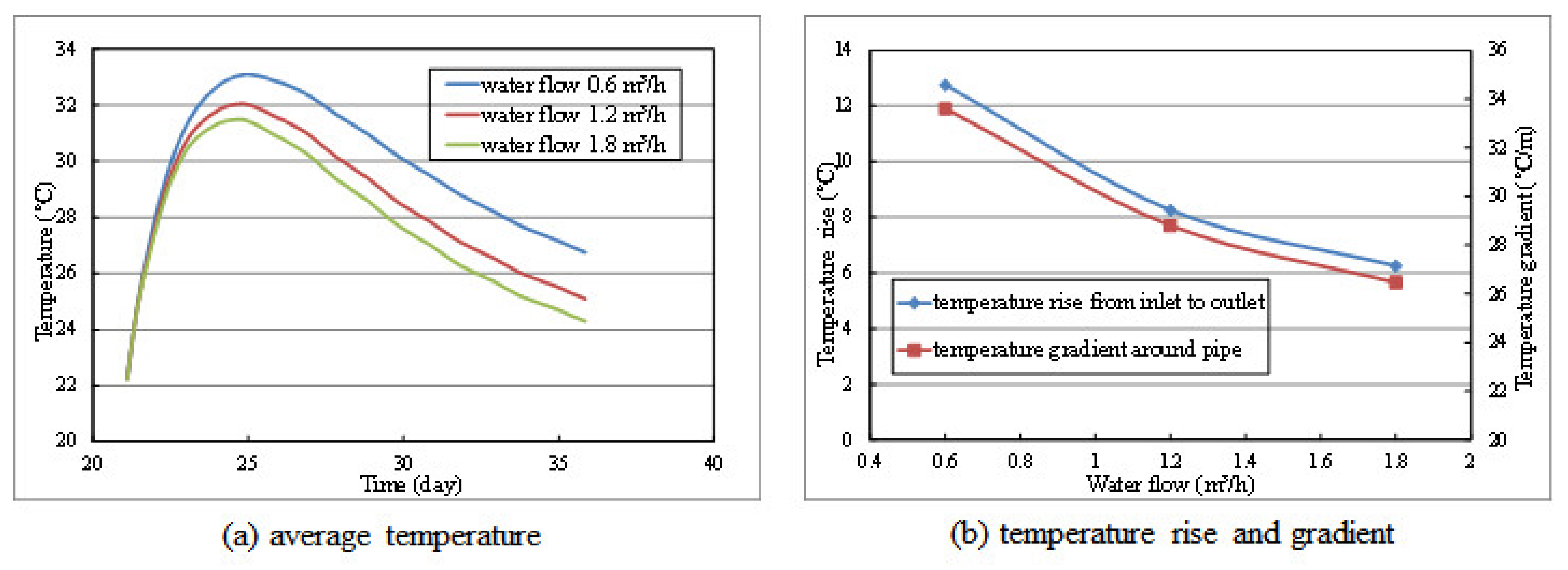 Materials 14 05142 g008 550