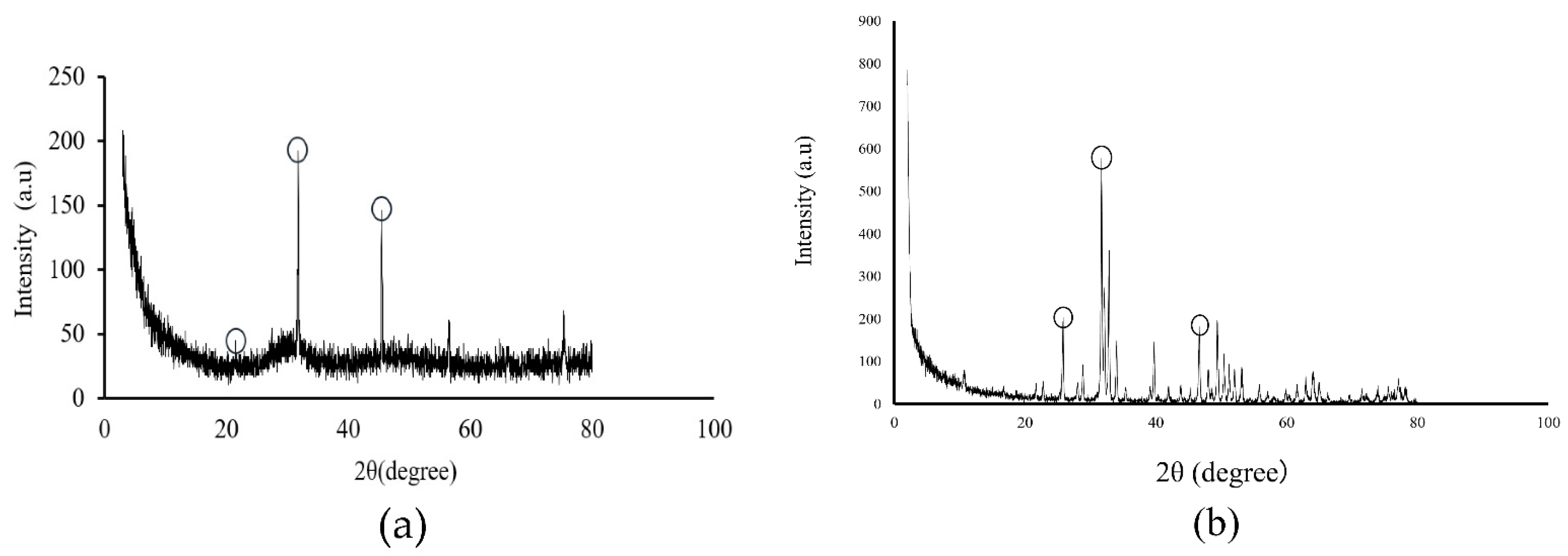 Materials 14 05143 g005 Materials 14 05143 g005