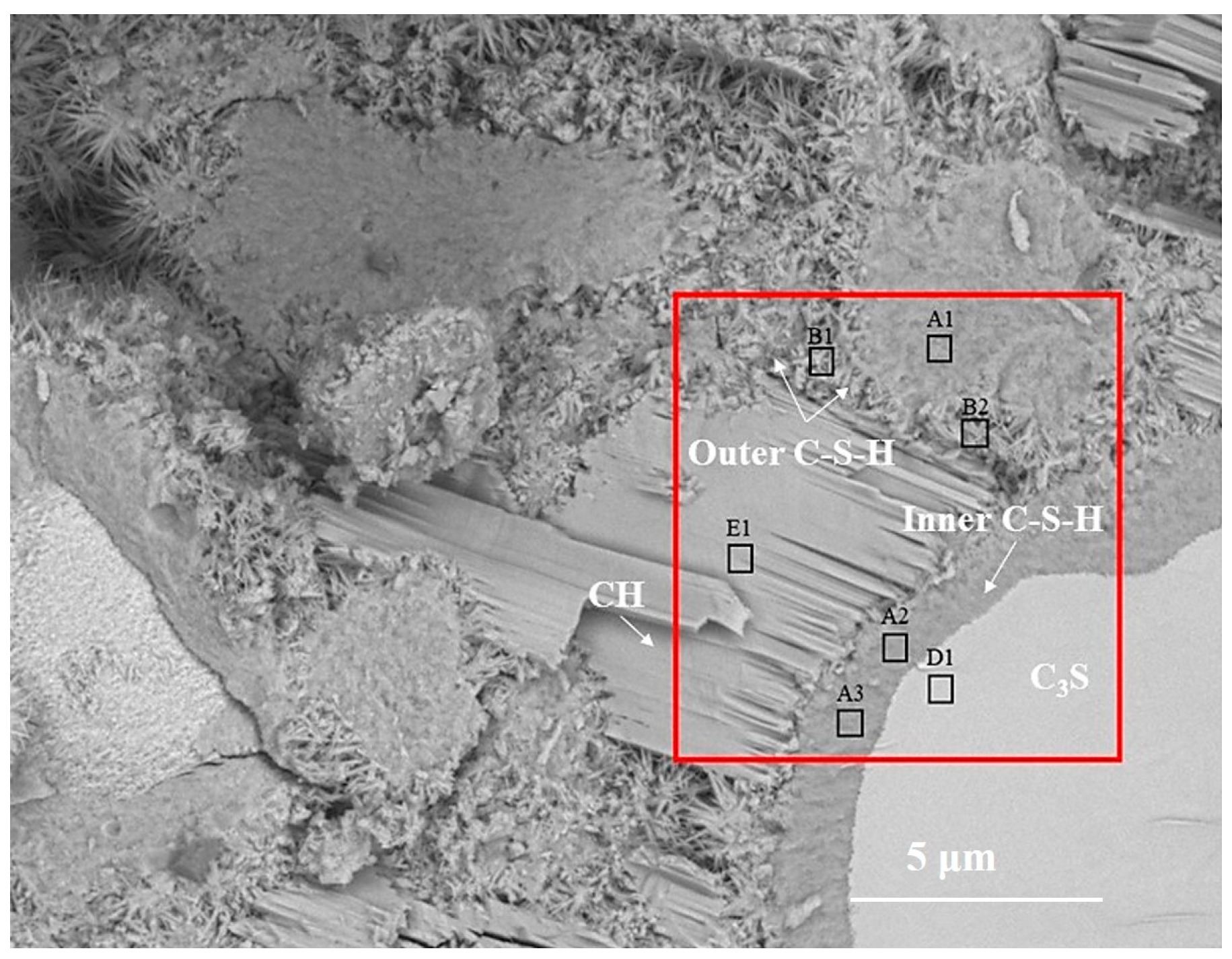 Materials 14 05144 g002 550