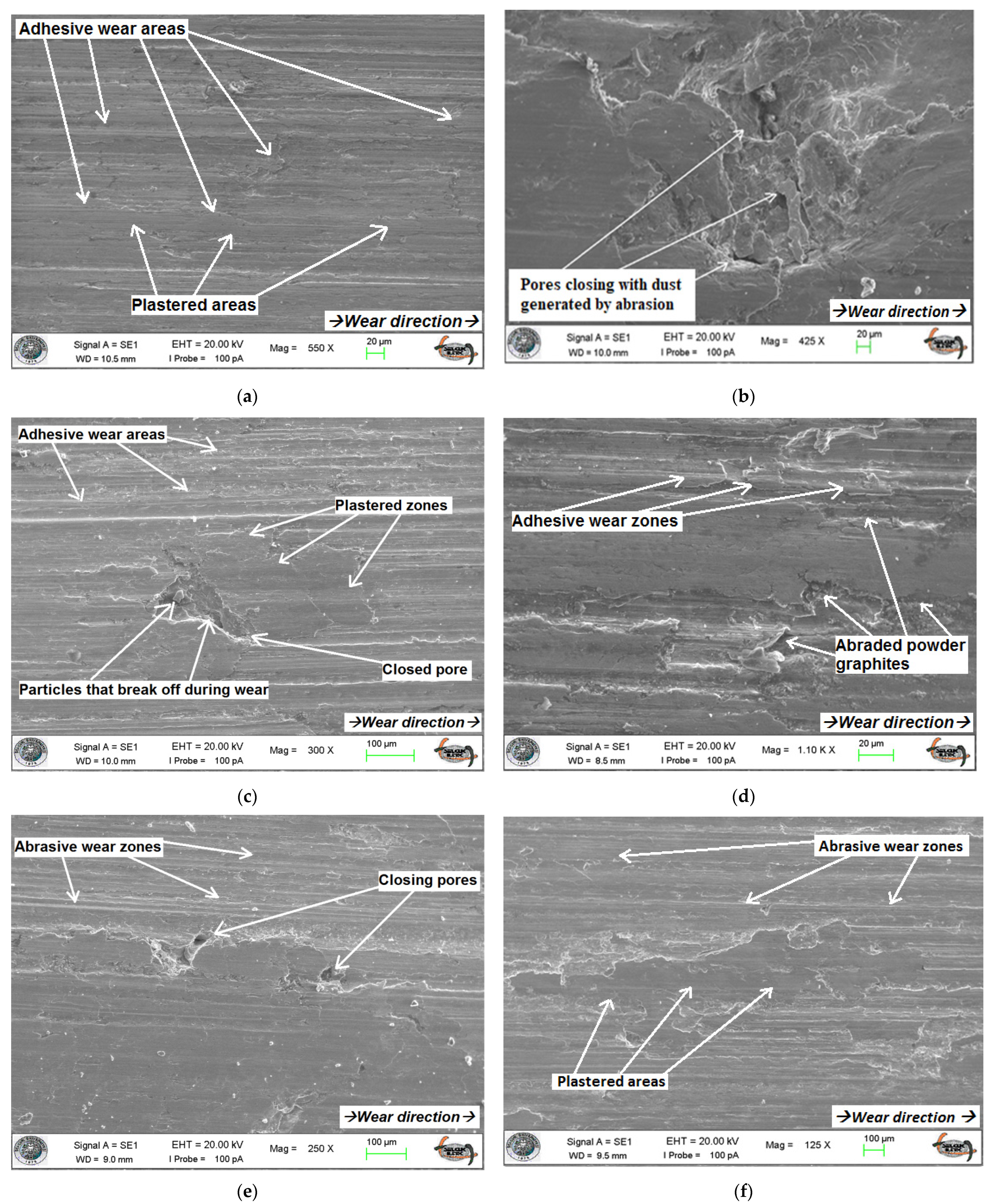 Materials 14 05145 g003