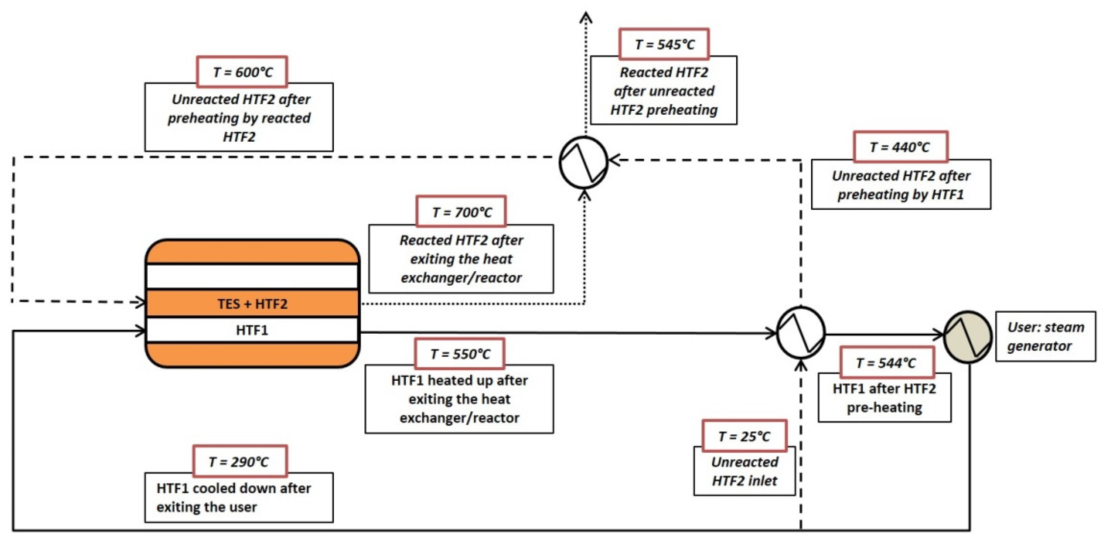 Materials 14 05149 g003