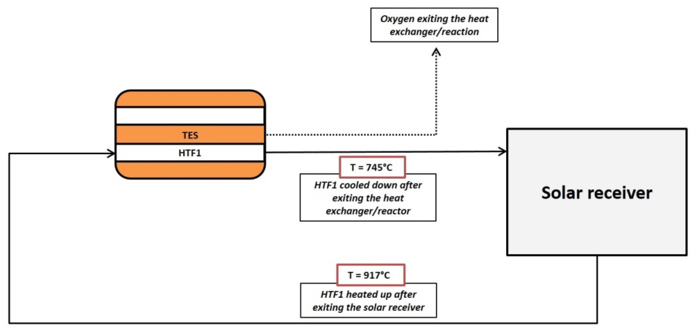 Materials 14 05149 g004