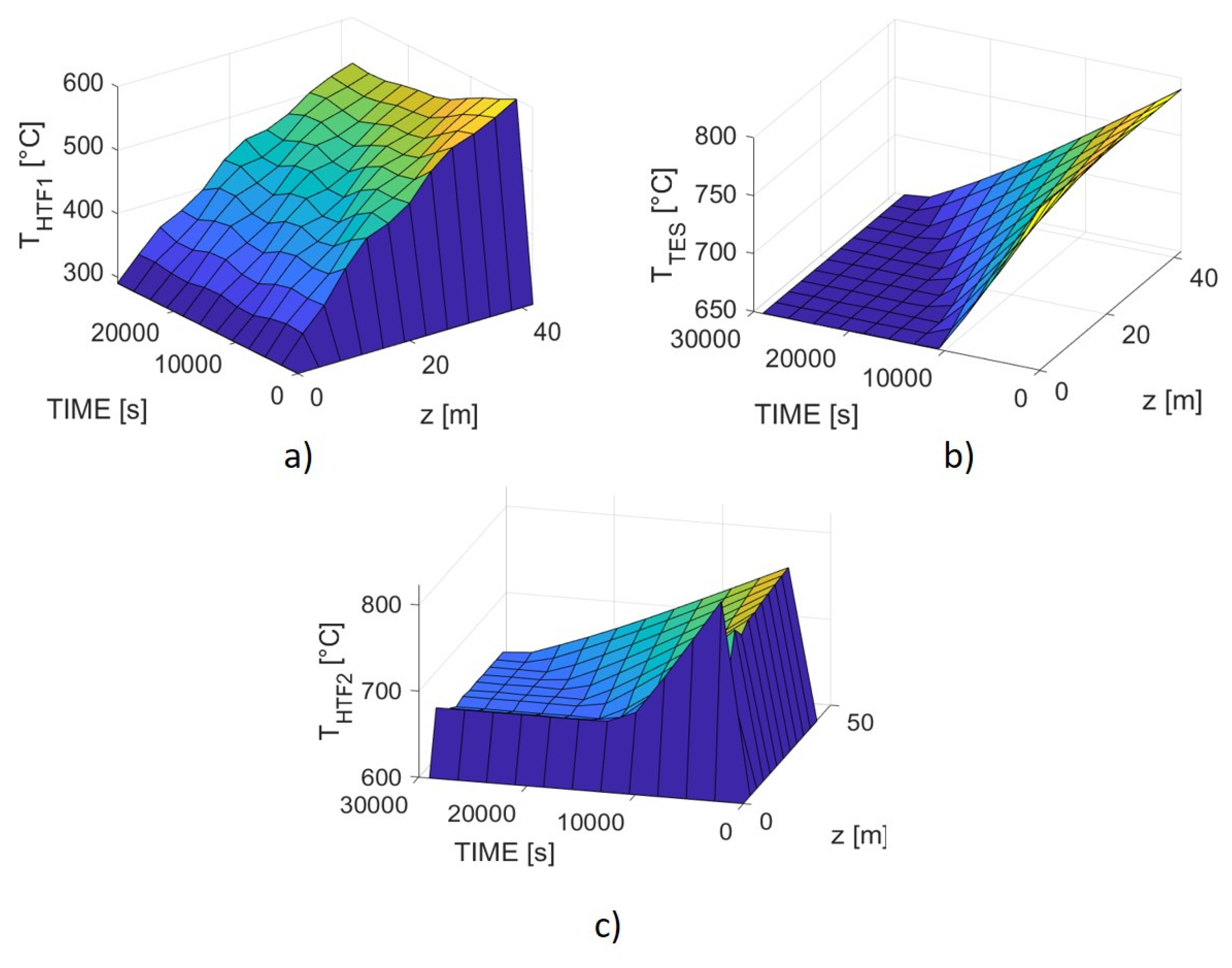 Materials 14 05149 g005