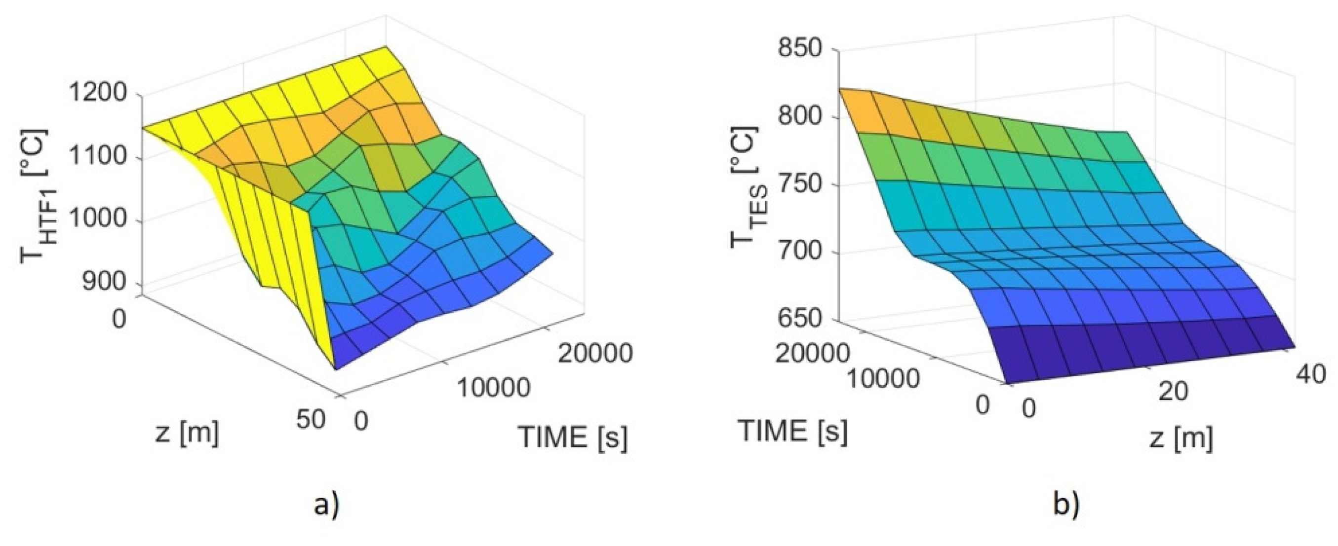 Materials 14 05149 g006