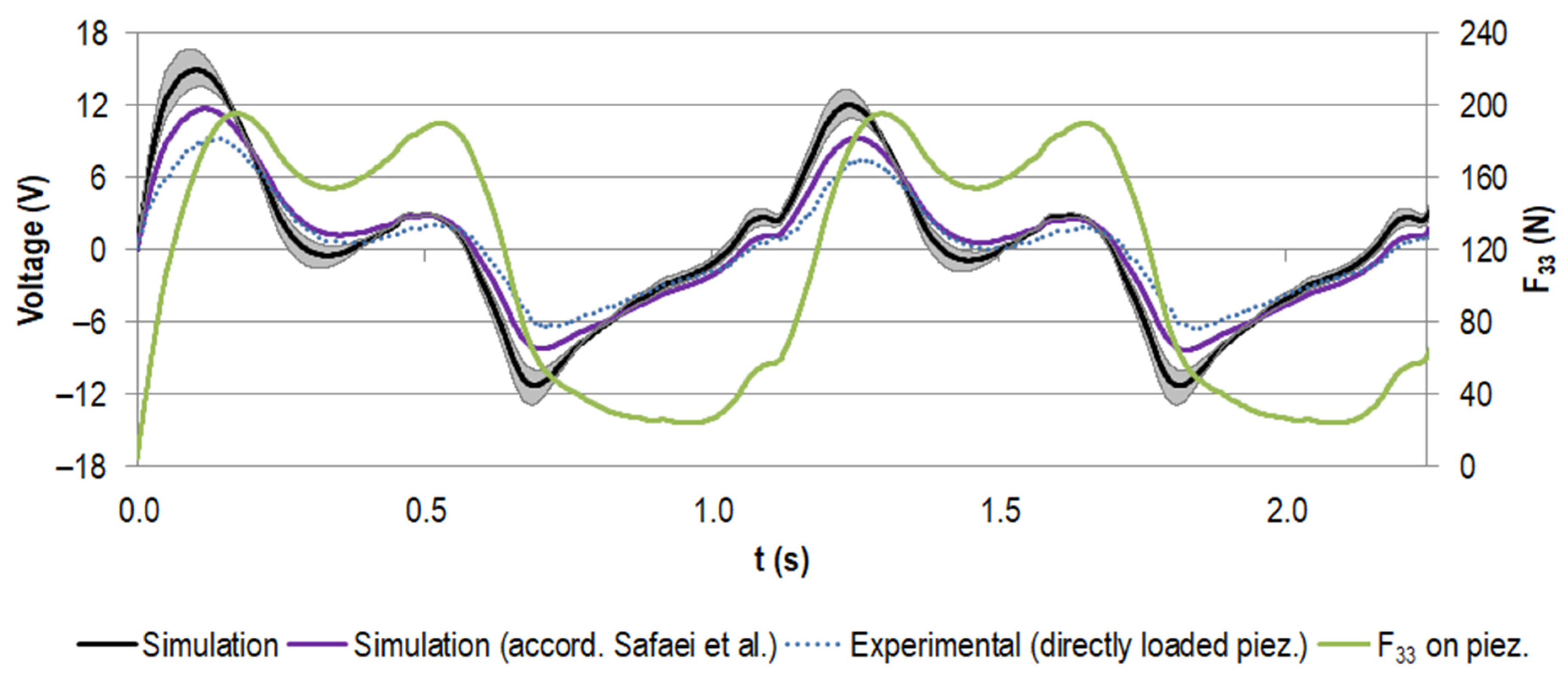 Materials 14 05151 g008