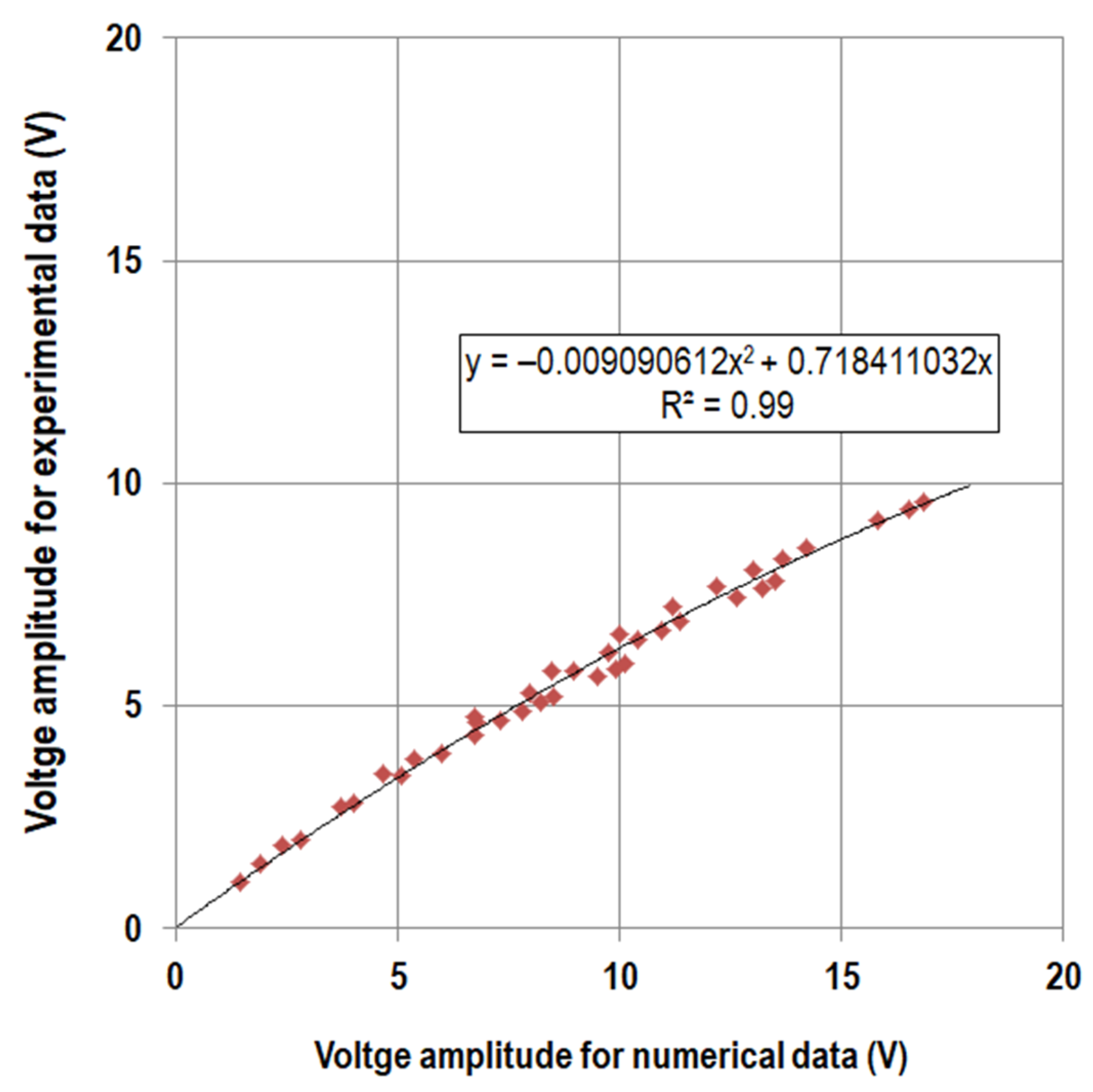 Materials 14 05151 g0a2