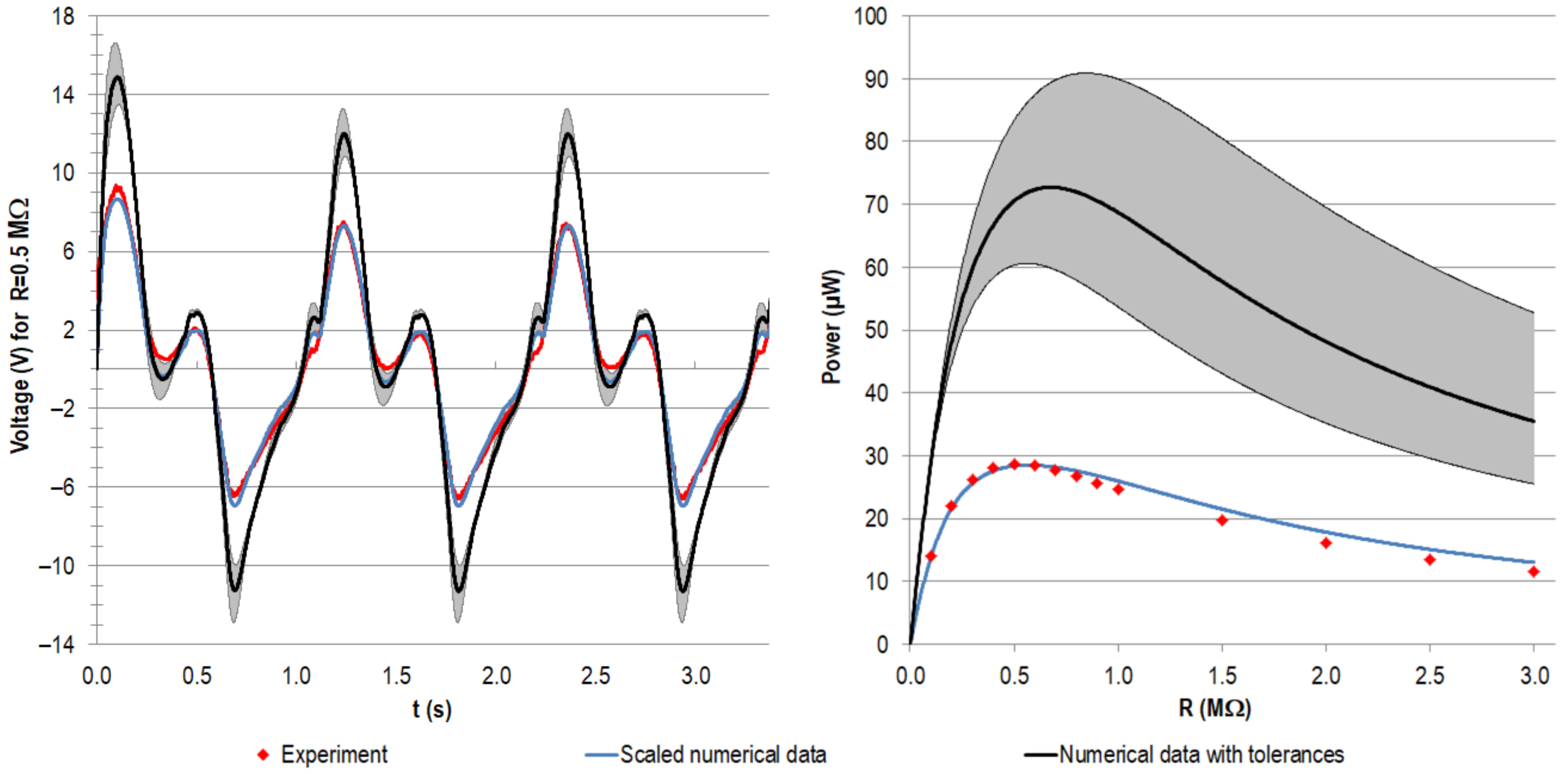 Materials 14 05151 g0a3